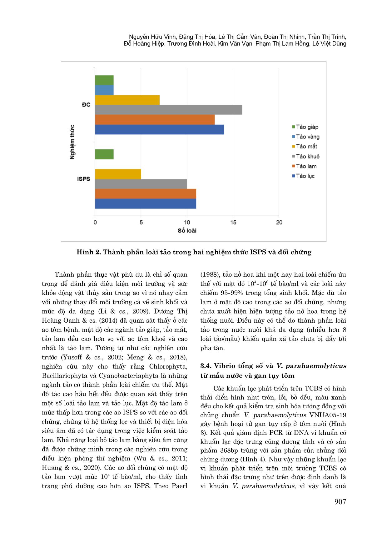 So sánh hiệu quả kỹ thuật nuôi tôm chân trắng (litopenaeus vannamei) vụ đông trong ao mở ngoài trời và hệ thống trong nhà tại tỉnh Nam Định trang 7