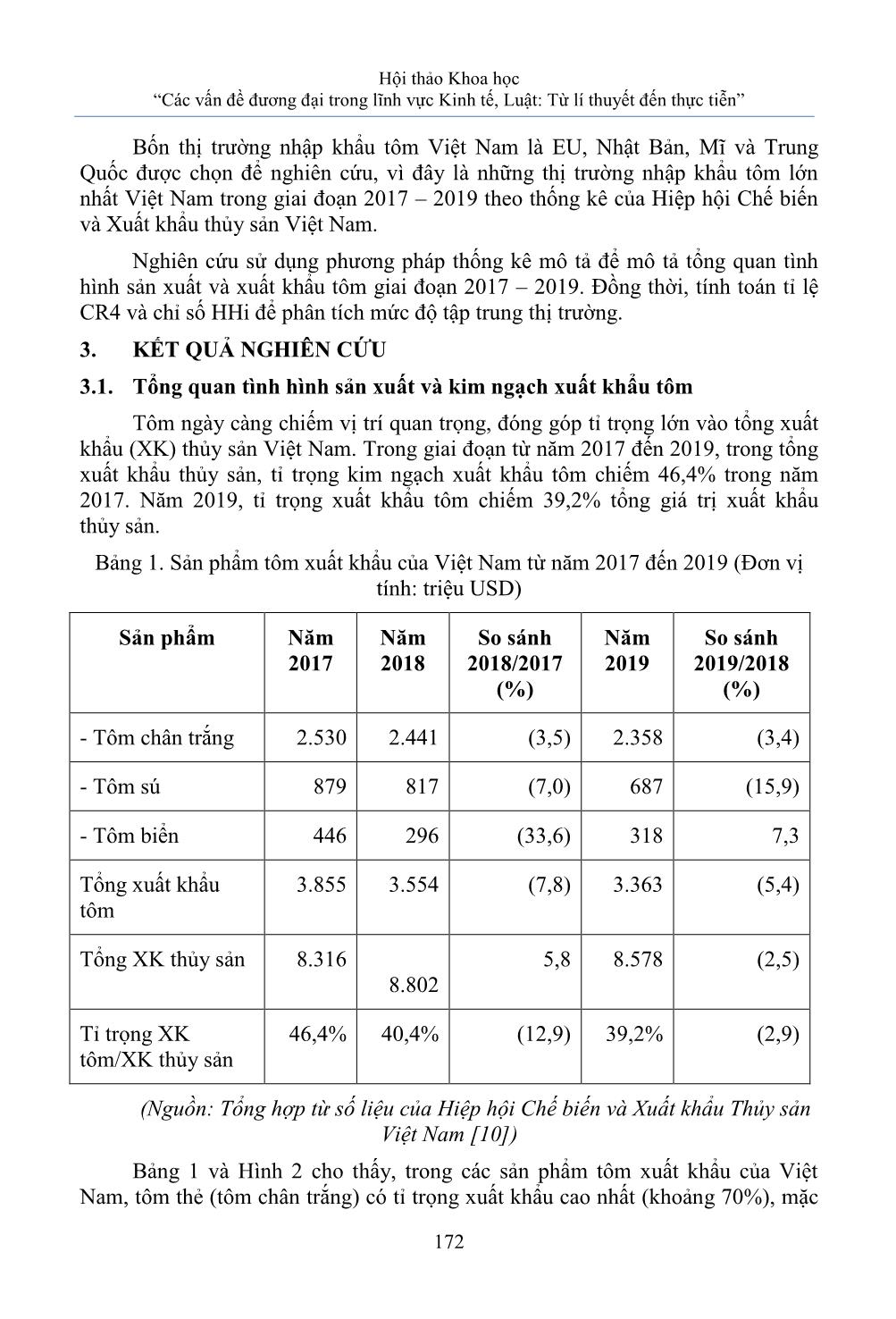 Ứng dụng mô hình cấu trúc thị trường nghiên cứu cấu trúc thị trường tôm nước lợ ở Việt Nam trang 4