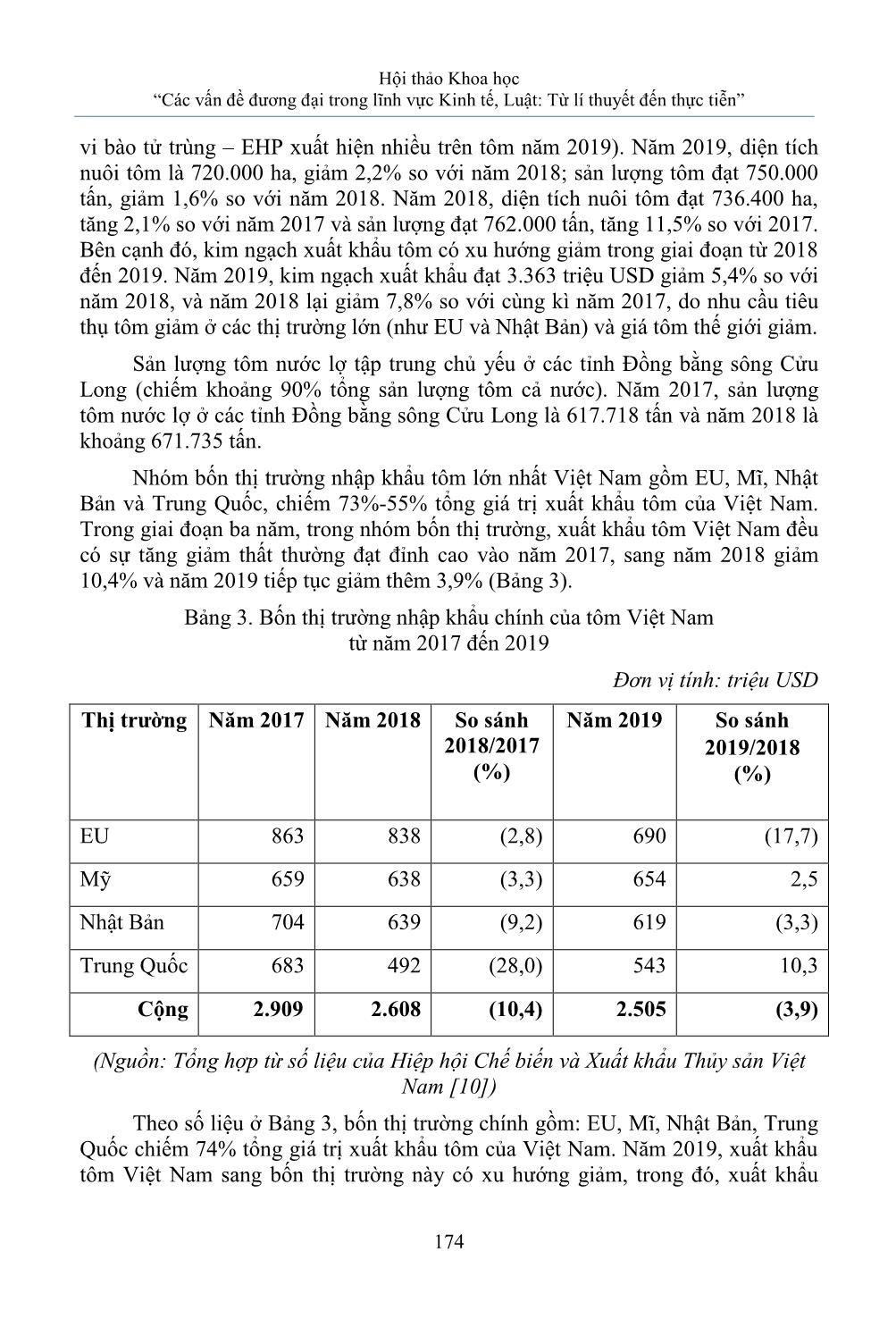Ứng dụng mô hình cấu trúc thị trường nghiên cứu cấu trúc thị trường tôm nước lợ ở Việt Nam trang 6
