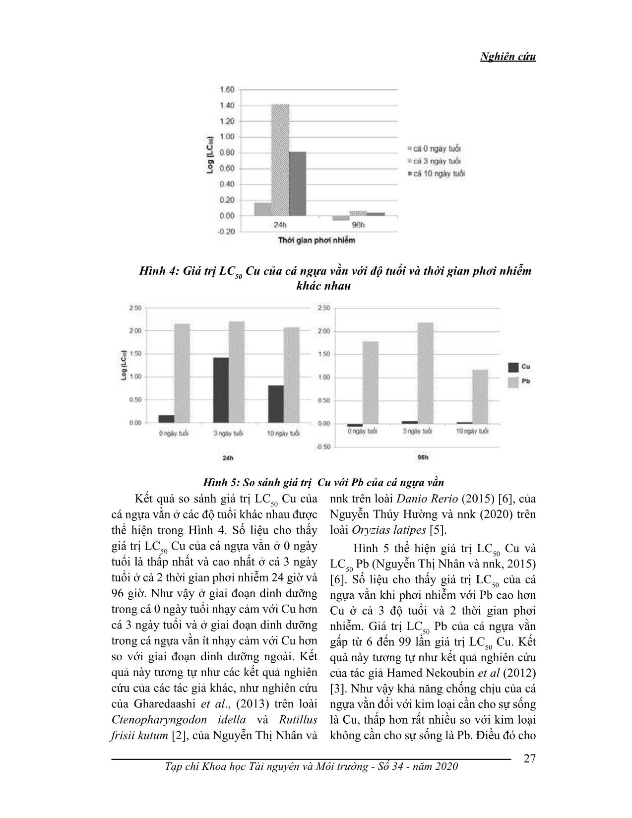 Xác định giá trị LC50 đòng đối với cá ngựa vằn (danio rerio) ở giai đoạn phôi và ấu trùng trang 4
