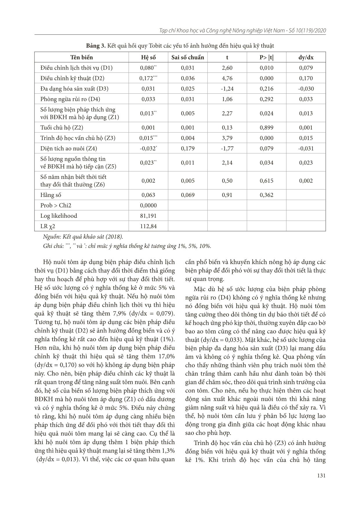 Phân tích ảnh hưởng của các biện pháp thích ứng biến đổi khí hậu đến hiệu quả kỹ thuật của hộ nuôi tôm thẻ chân trắng tại tỉnh Bến Tre trang 5