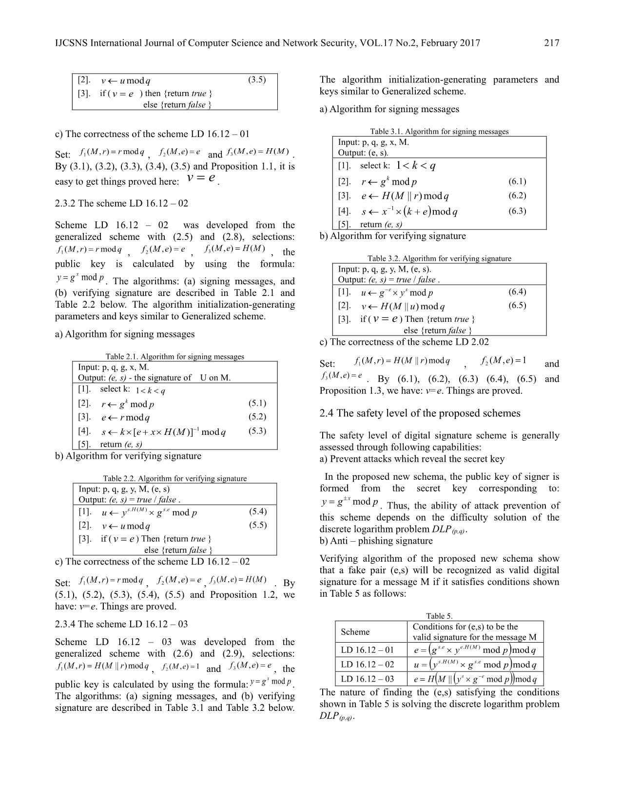 A design method of digital signature scheme based on discrete logarithm problem trang 4