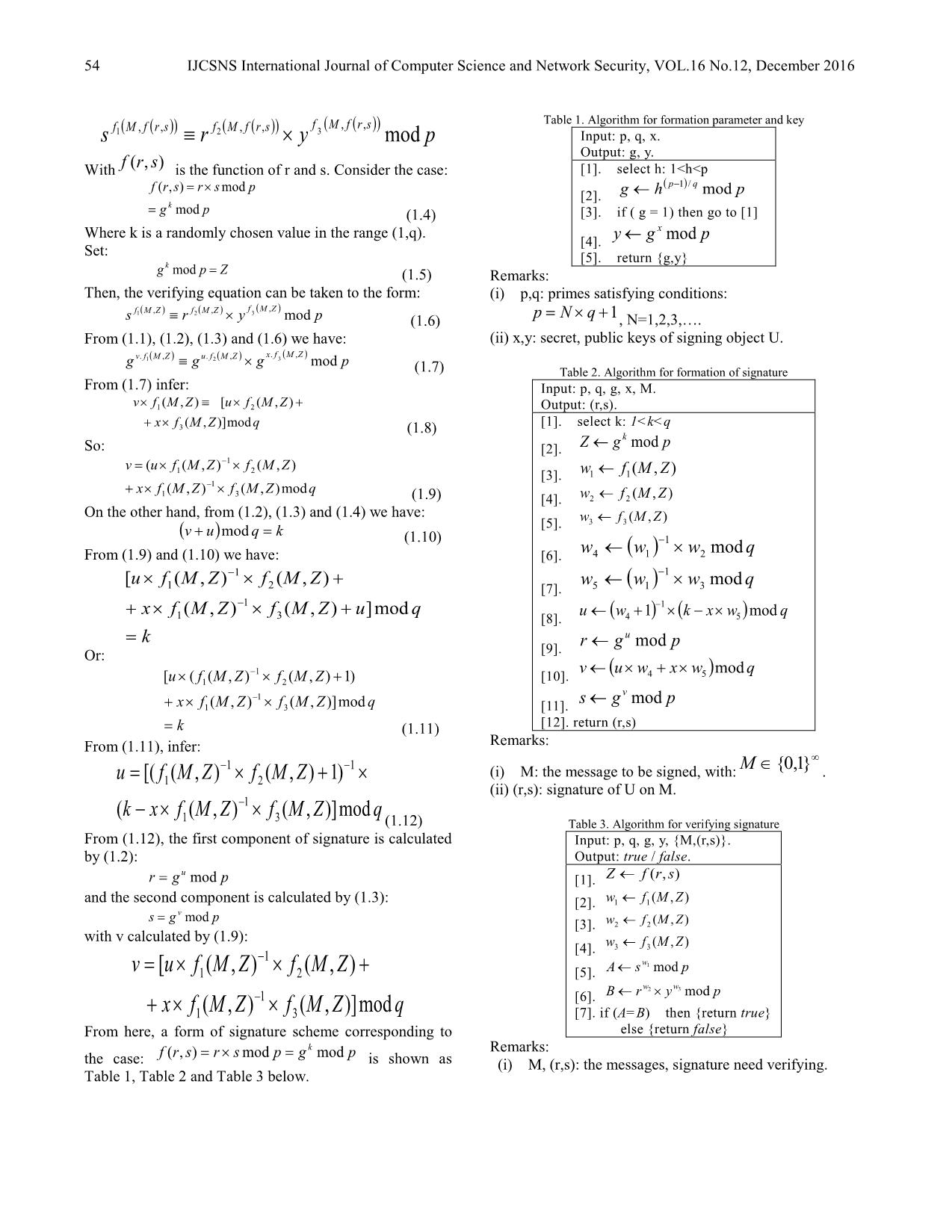 A new construction method of digital signature algorithms trang 2