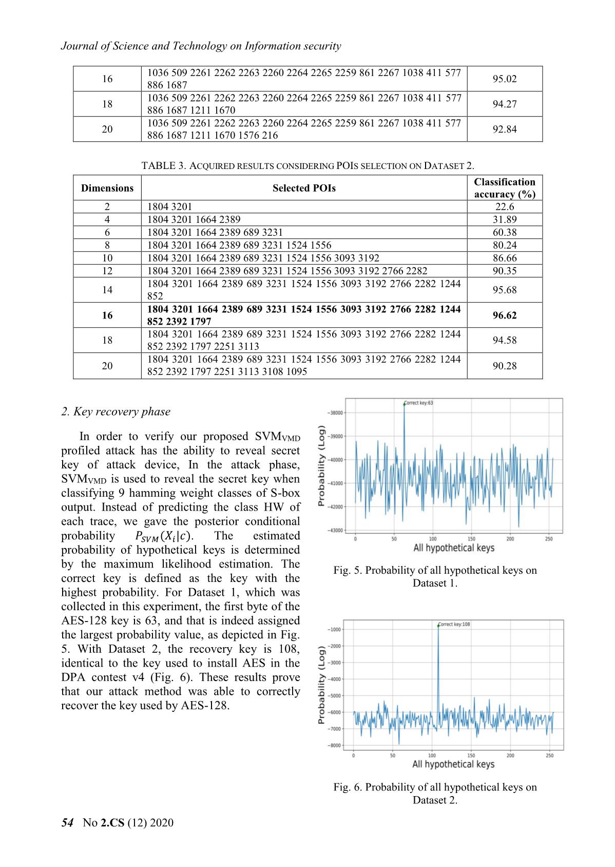 A novel points of interest selection method for svm - Based profiled attacks trang 10