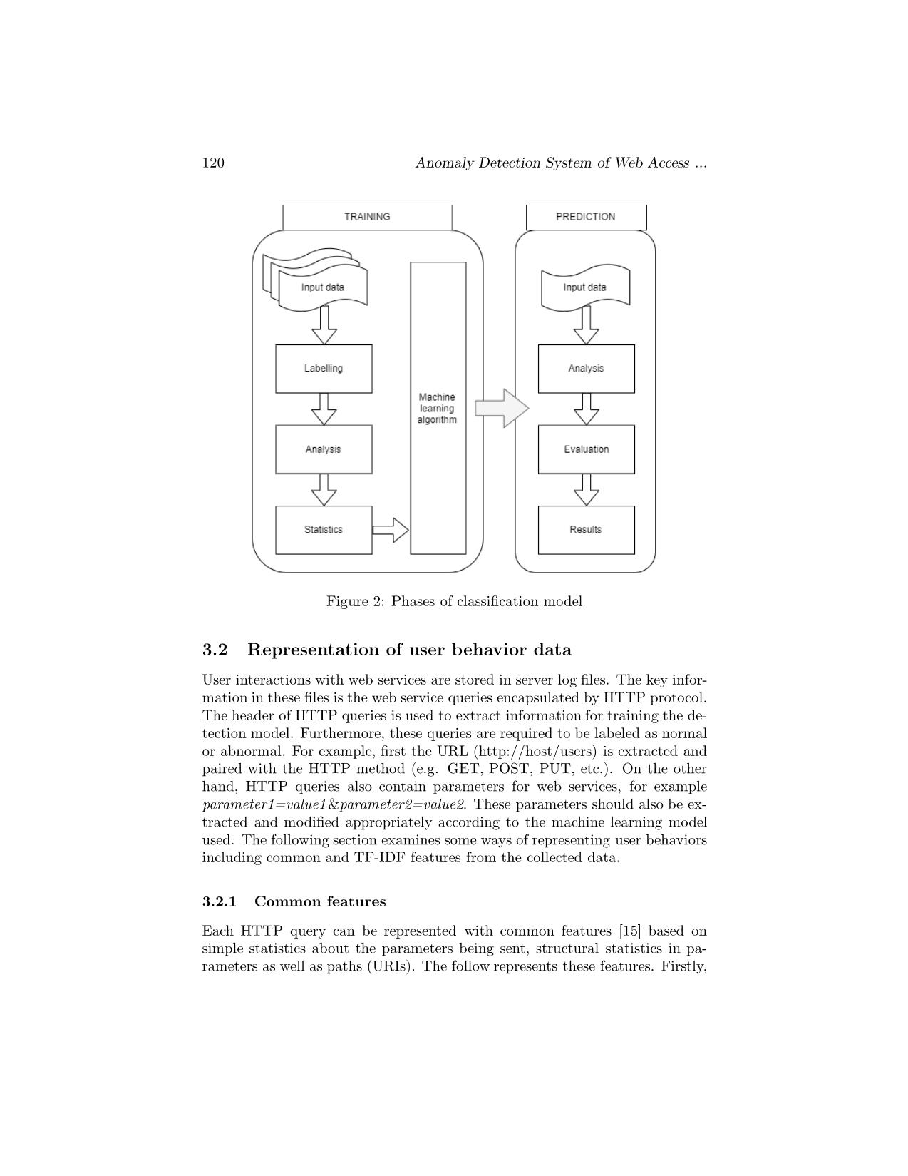Anomaly detection system of web access using user behavior features trang 6