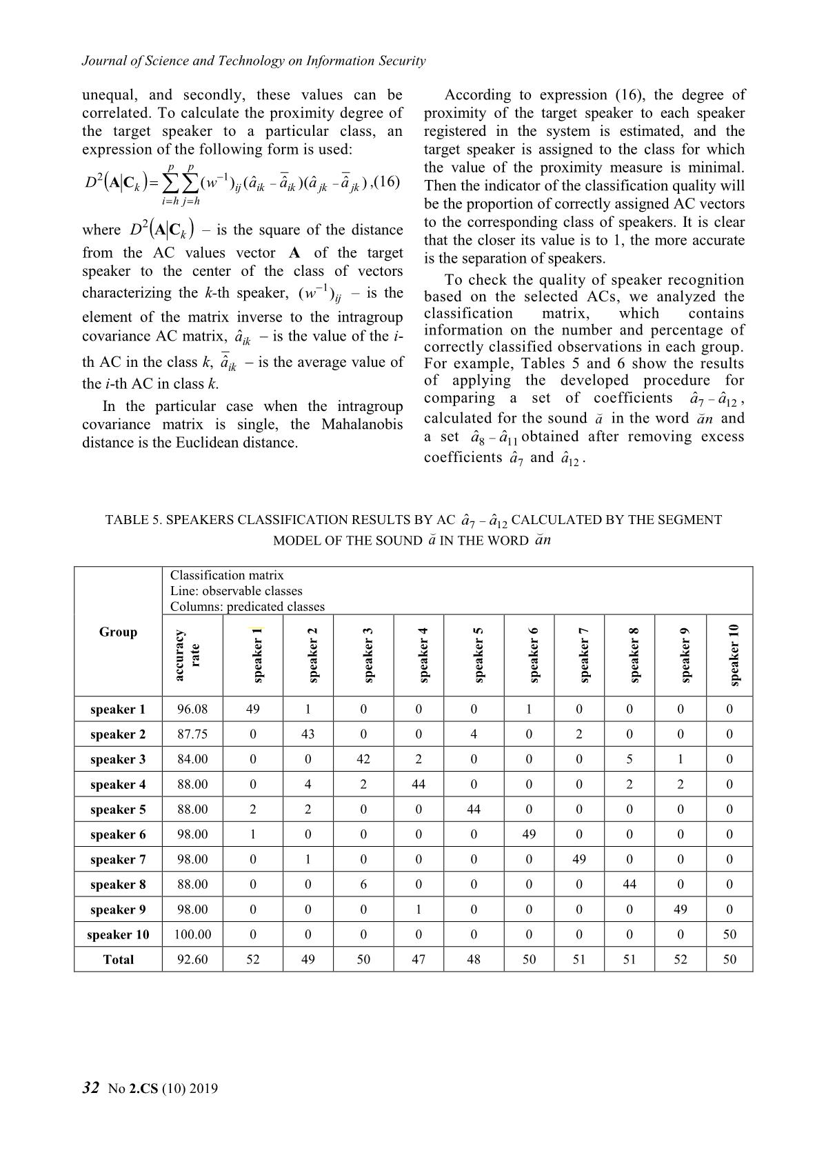 Application of parameters of voice singal autoregressive models to solve speaker recognition problems trang 8