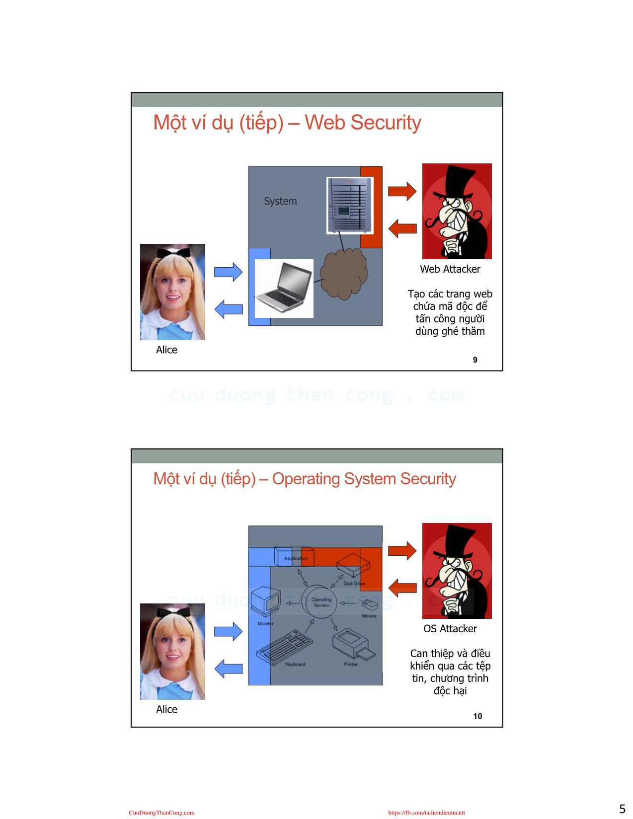 An ninh mạng - Bài 1: Tổng quan về an toàn an ninh mạng trang 5