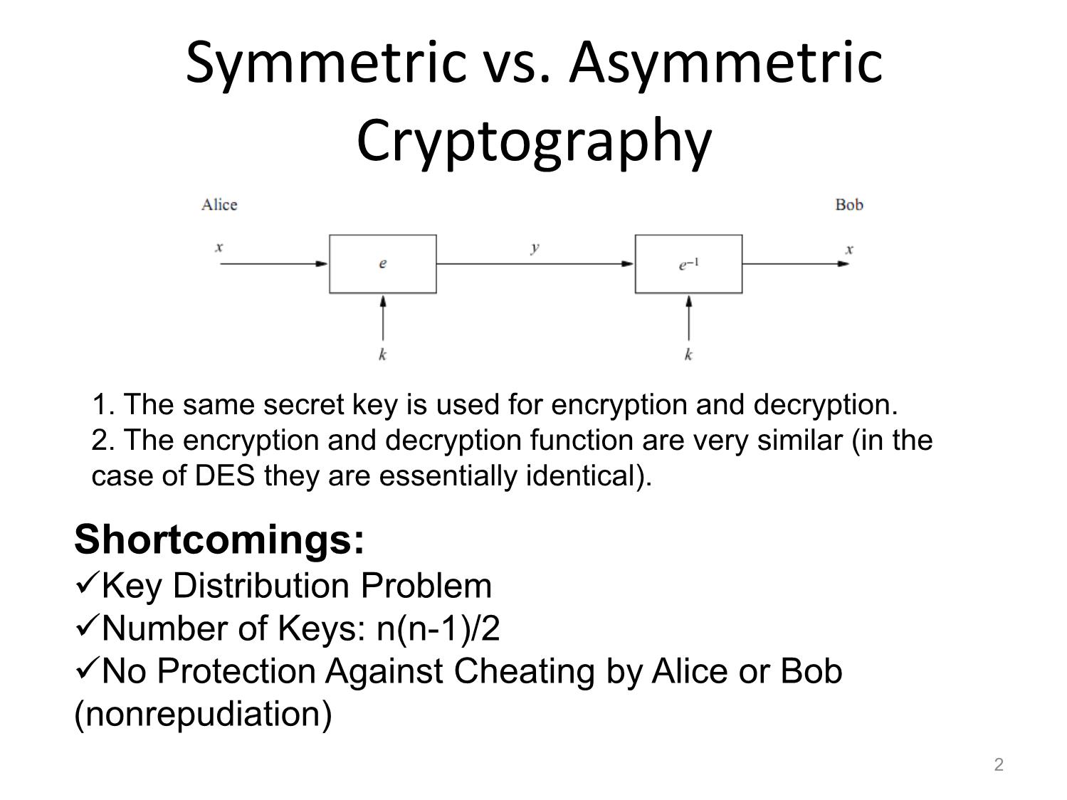 Public - Key cryptography trang 2