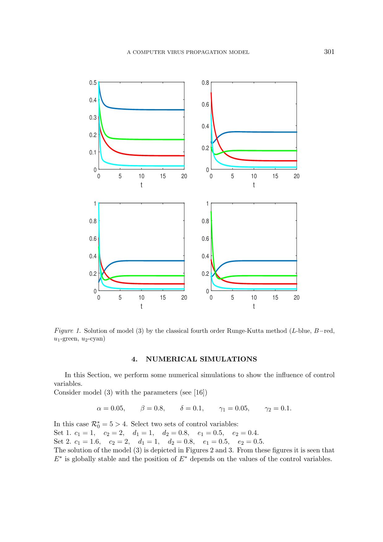 Global dynamics of a computer virus propagation model with feedback controls trang 7