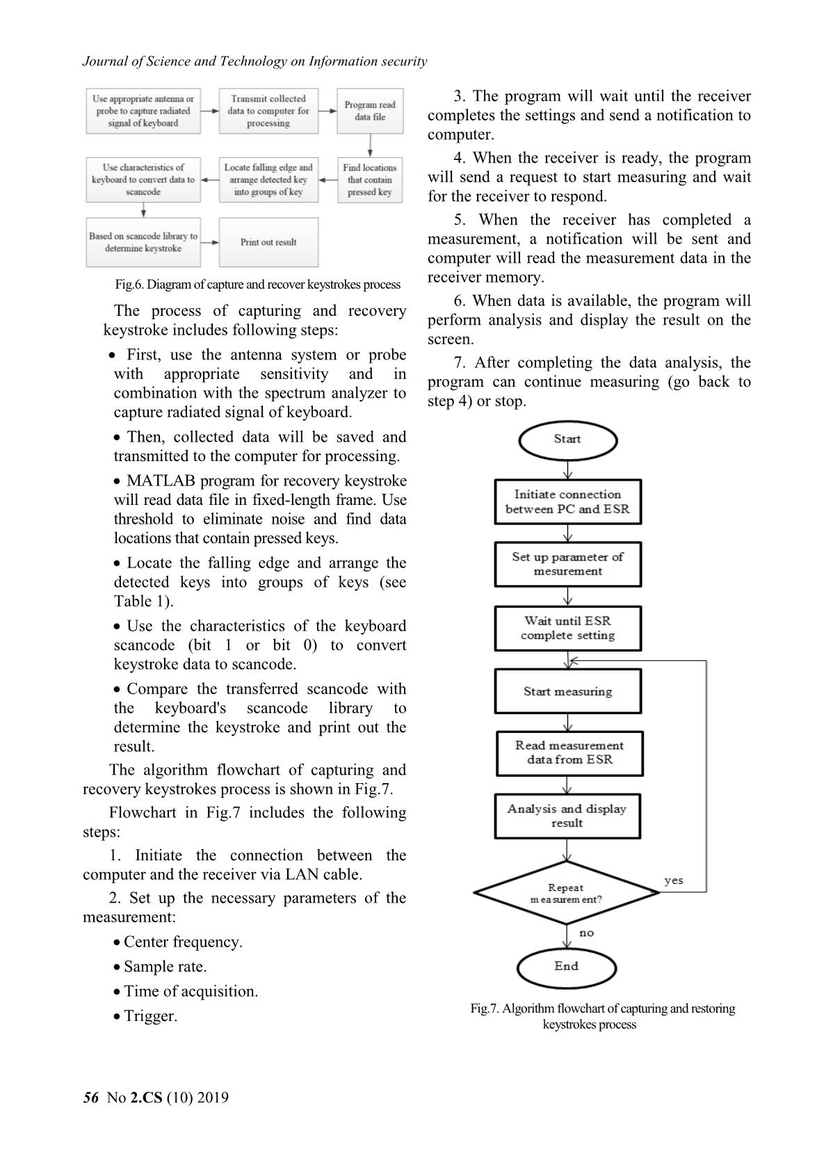 Information leakage through electromagnetic radiation of ps / 2 keyboard trang 6