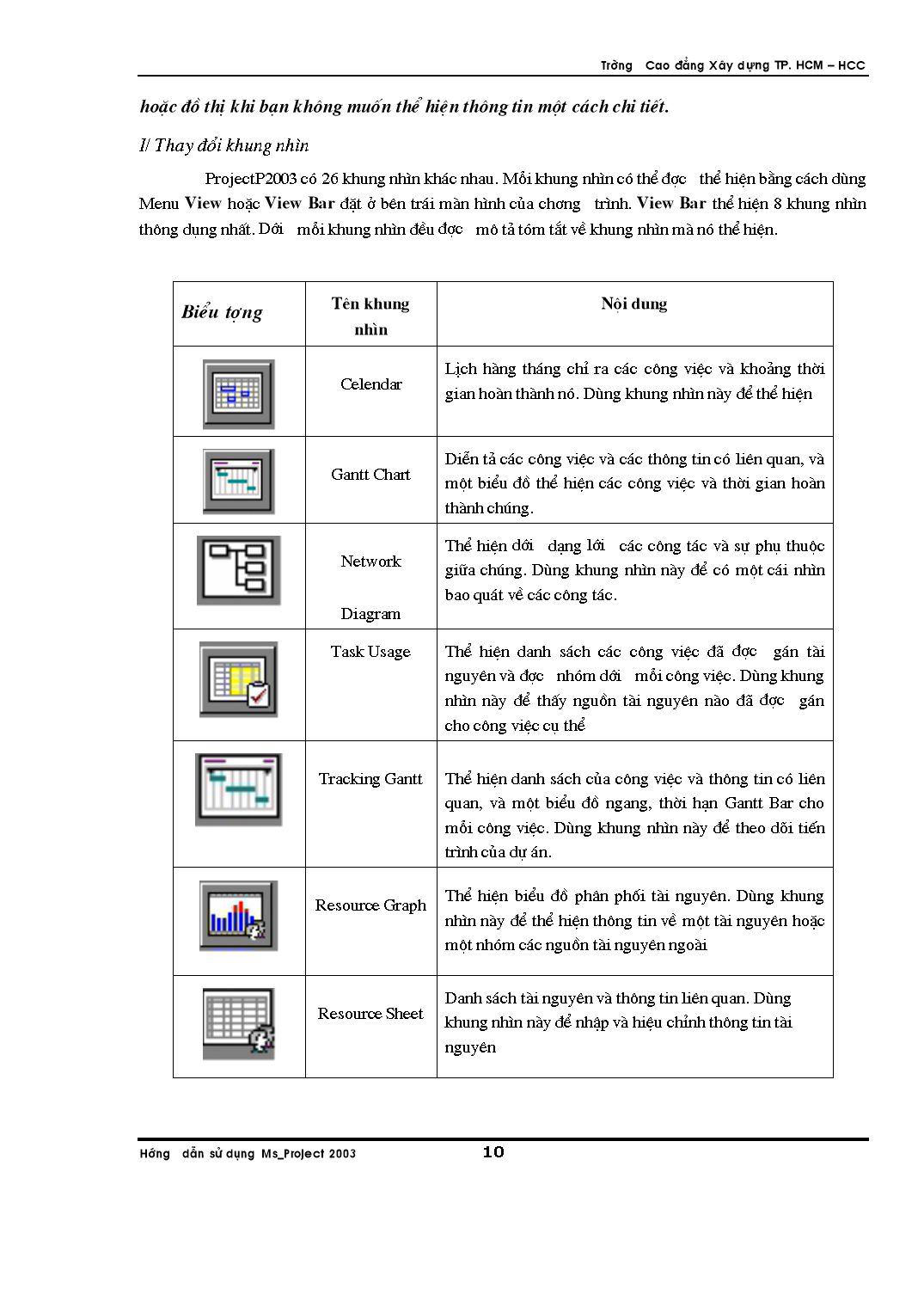 Giáo trình phần mềm Project trang 10