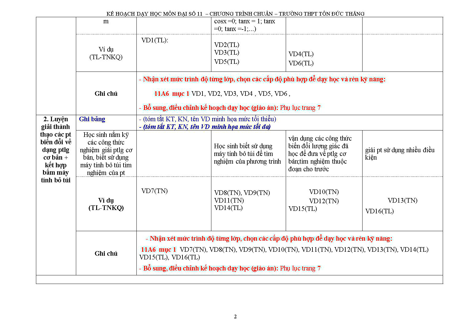 Giáo án Đại số Lớp 11 - Bài: Phương trình lượng giác cơ bản trang 2