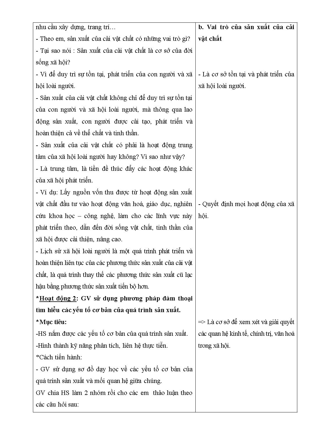 Giáo án Giáo dục công dân 11 - Lê Quang Minh trang 3