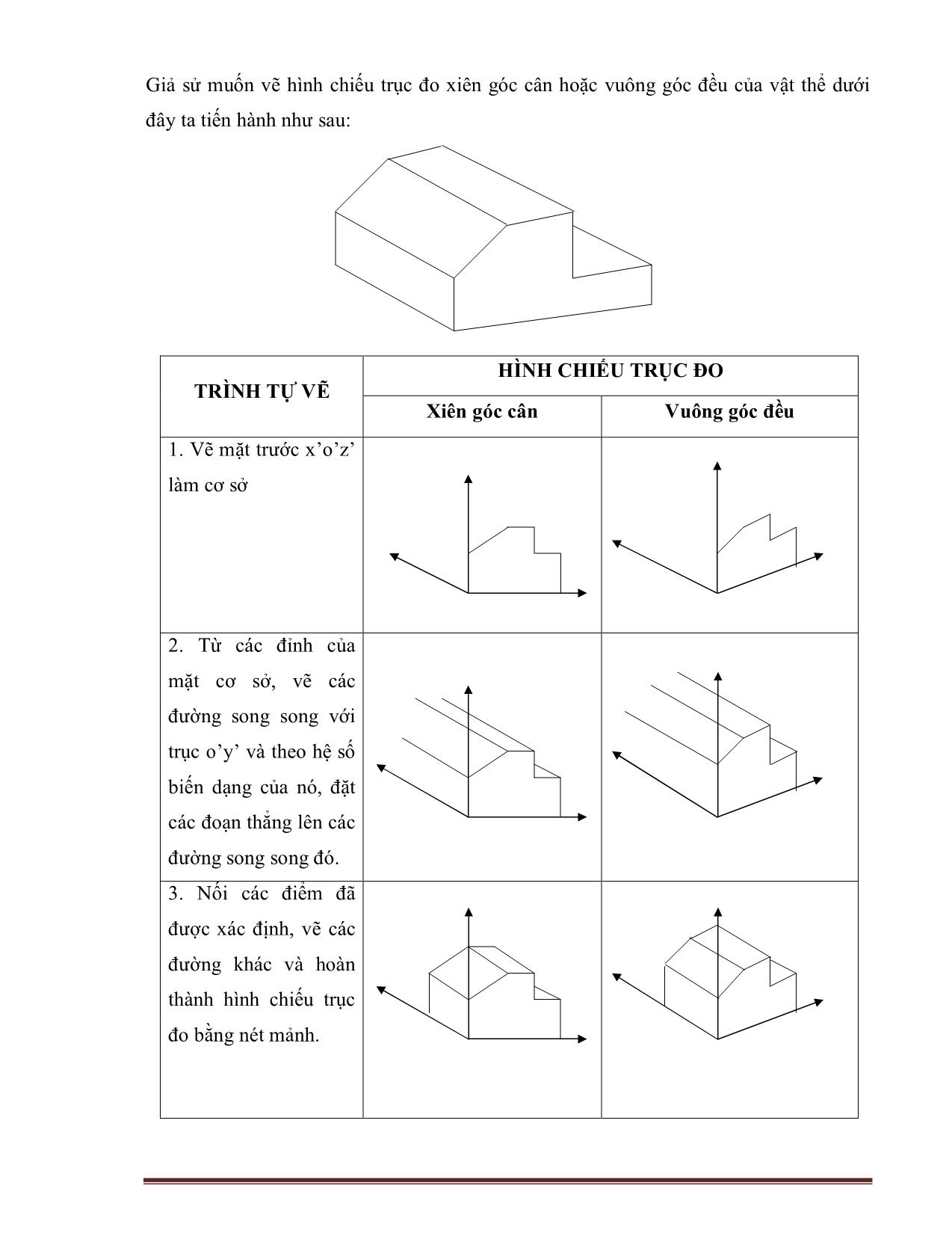 Sáng kiến kinh nghiệm Phương pháp dạy phần Vẽ kĩ thuật môn Công nghệ lớp 8 tại trường THCS Khương Mai trang 10