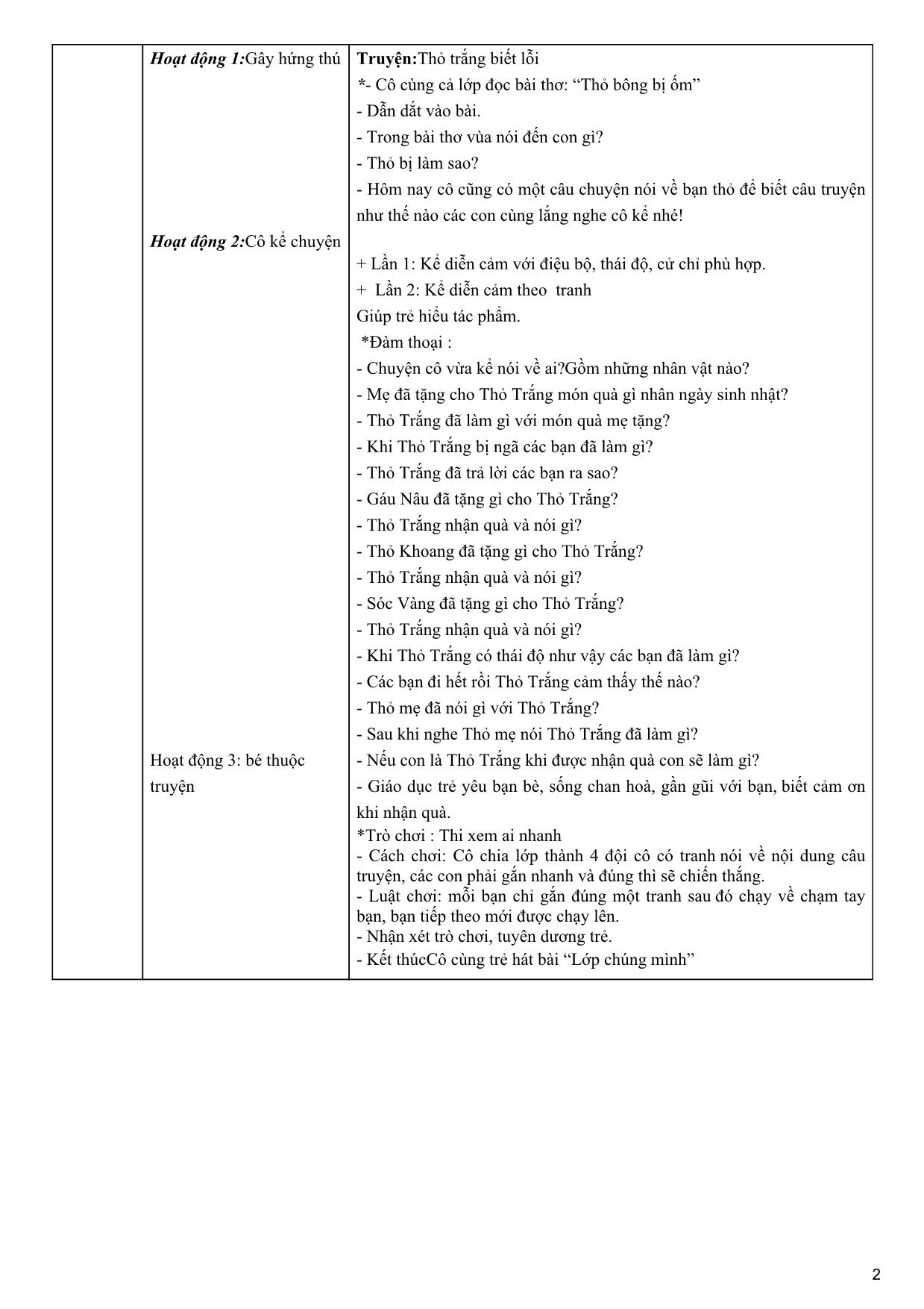 Giáo án lớp lá - Lĩnh vực phát triển ngôn ngữ: Truyện “ Thỏ trắng biết lỗi” trang 2
