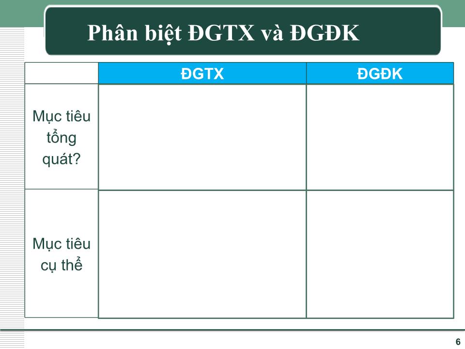 Tin học - Nâng cao năng lực đánh giá thường xuyên học sinh tiểu học trang 6