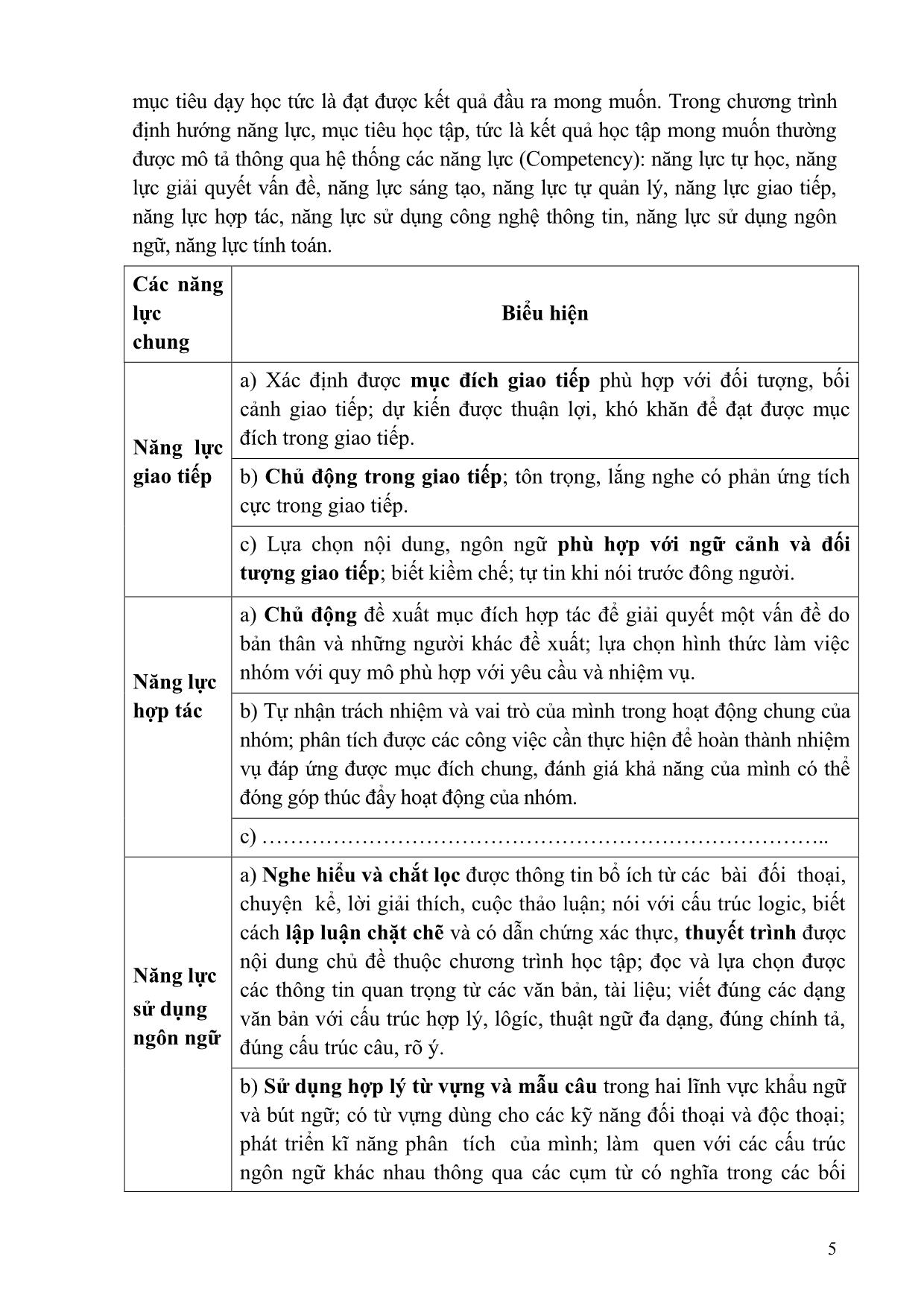 Phát triển năng lực giao tiếp Tiếng Anh cho học sinh tiểu học thông qua các hoạt động ứng dụng, bài tập tình huống trang 6