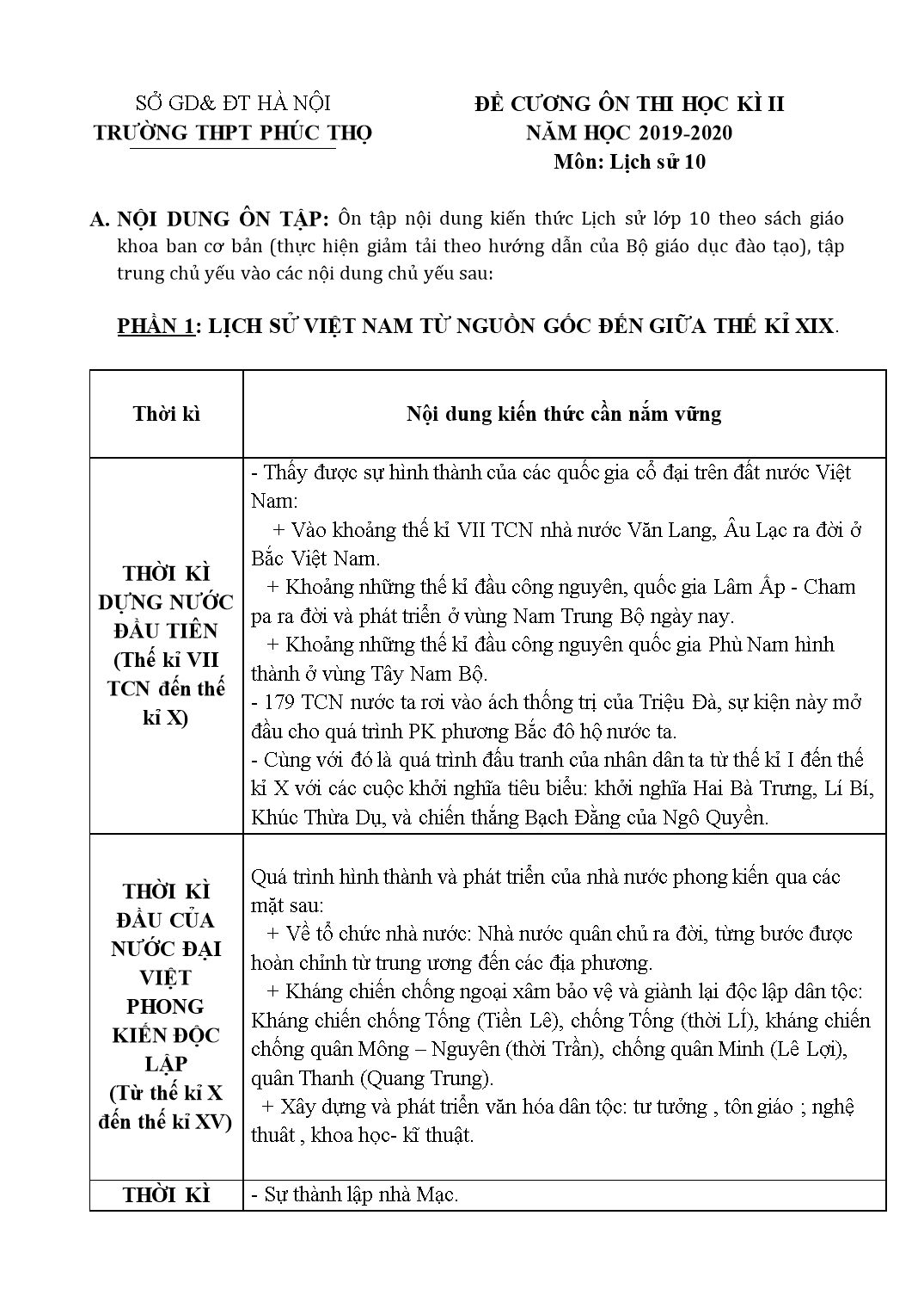 Đề cương ôn thi học kì II môn Lịch sử 10 - Năm học 2019-2020 trang 1