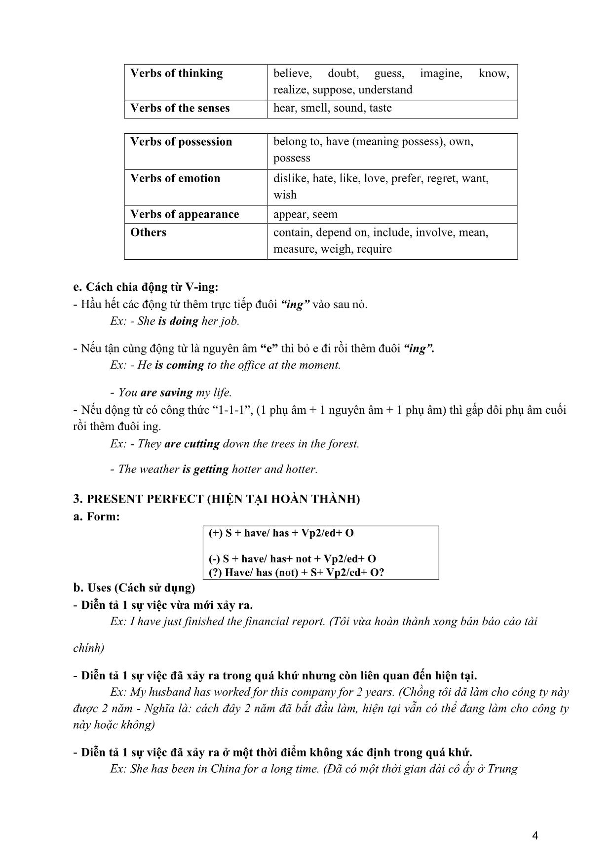 Các Chuyên đề ngữ pháp luyện thi Tiếng Anh vào Lớp 6 trang 4