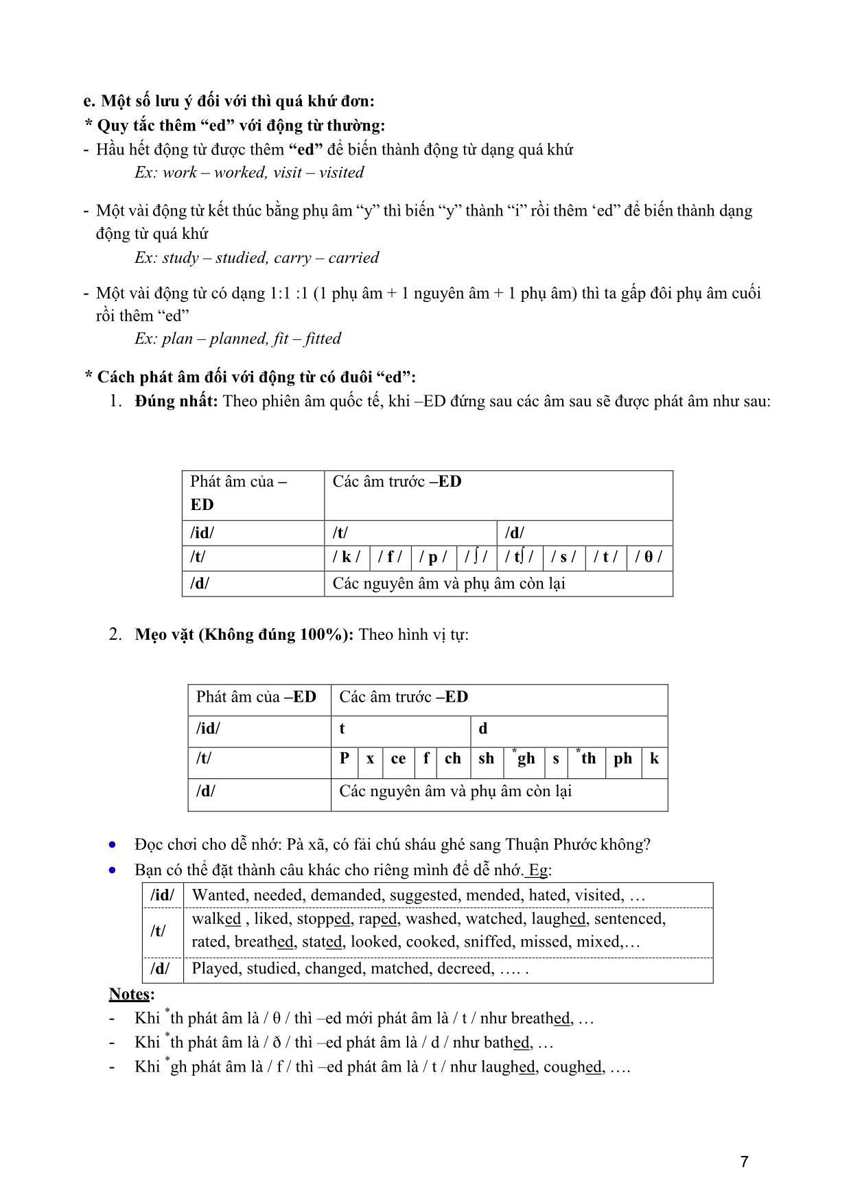 Các Chuyên đề ngữ pháp luyện thi Tiếng Anh vào Lớp 6 trang 7