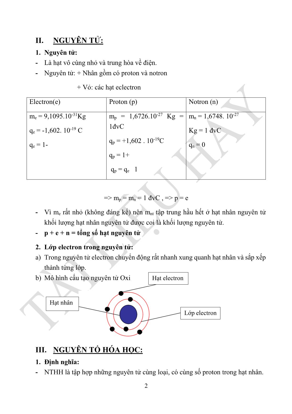 Hệ thống hóa kiến thức Hóa học lớp 8 trang 2