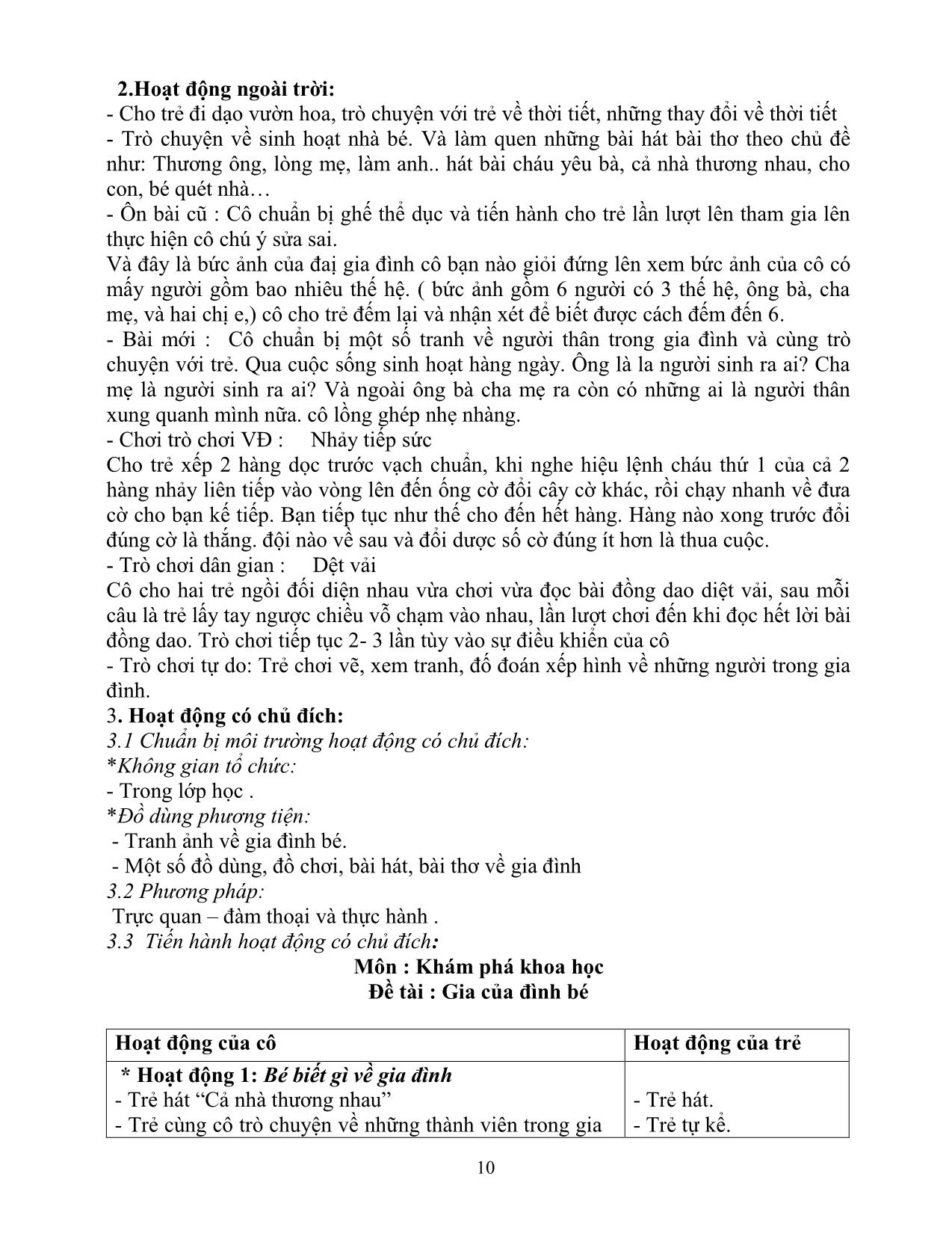Kế hoạch hoạt động tuần Lớp Lá 1 - Chủ đề: Bản thân trang 10