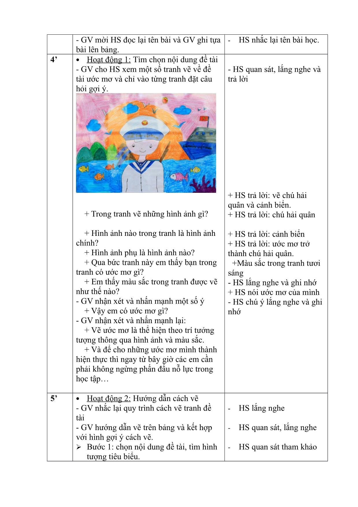 Kế hoạch bài giảng môn Mĩ thuật Lớp 5 - Bài 31: Vẽ tranh Đề tài ước mơ của em trang 2