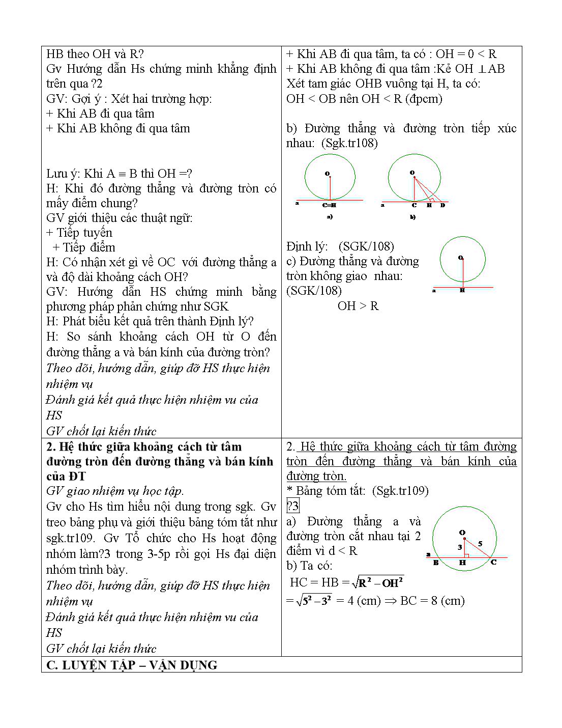 Kế hoạch bài dạy môn Toán Lớp 9 - Chủ đề: Vị trí tương đối của đường thẳng và đường tròn trang 4