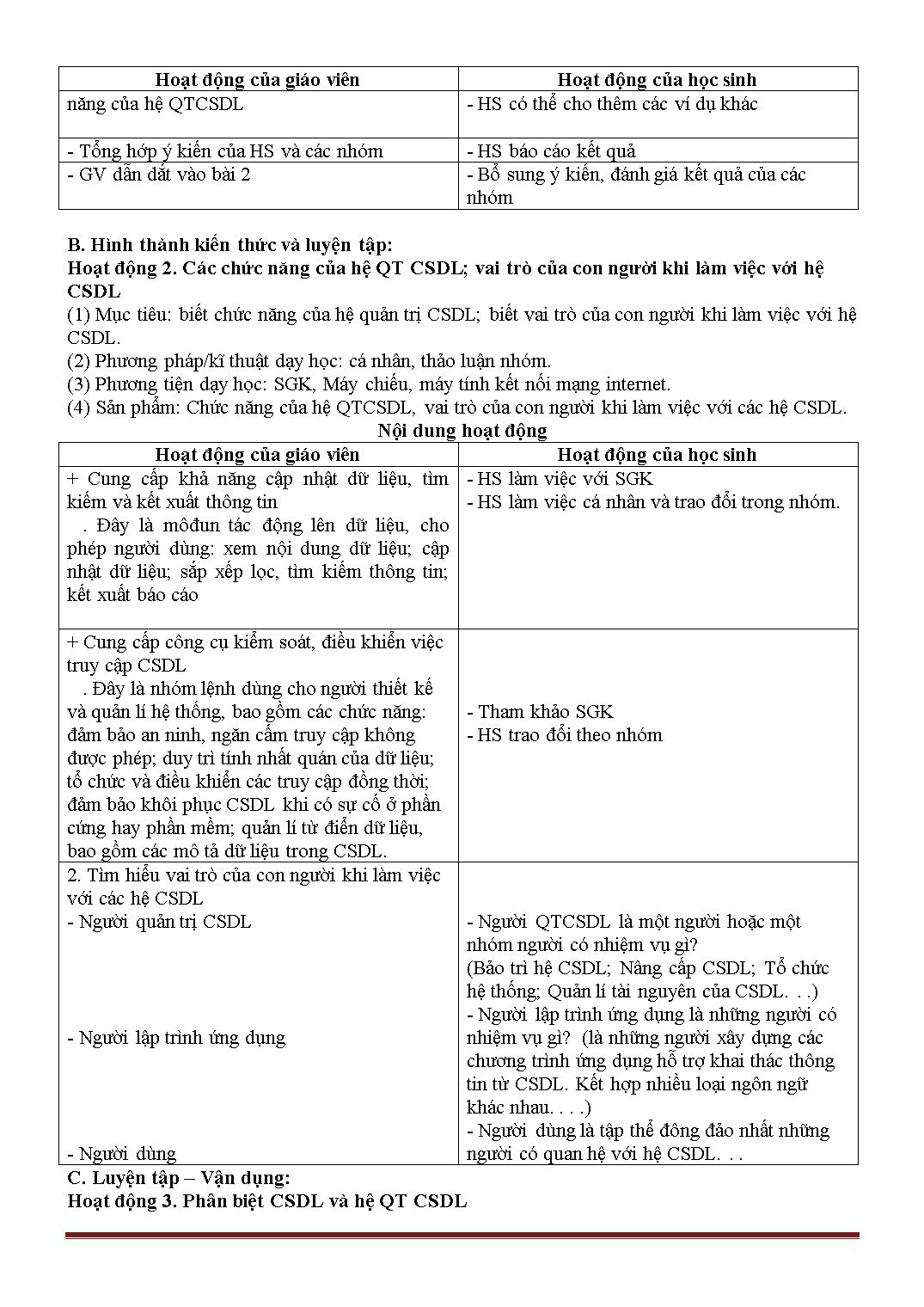 Giáo án môn Tin học Lớp 12 - Trần Bé Tư trang 5