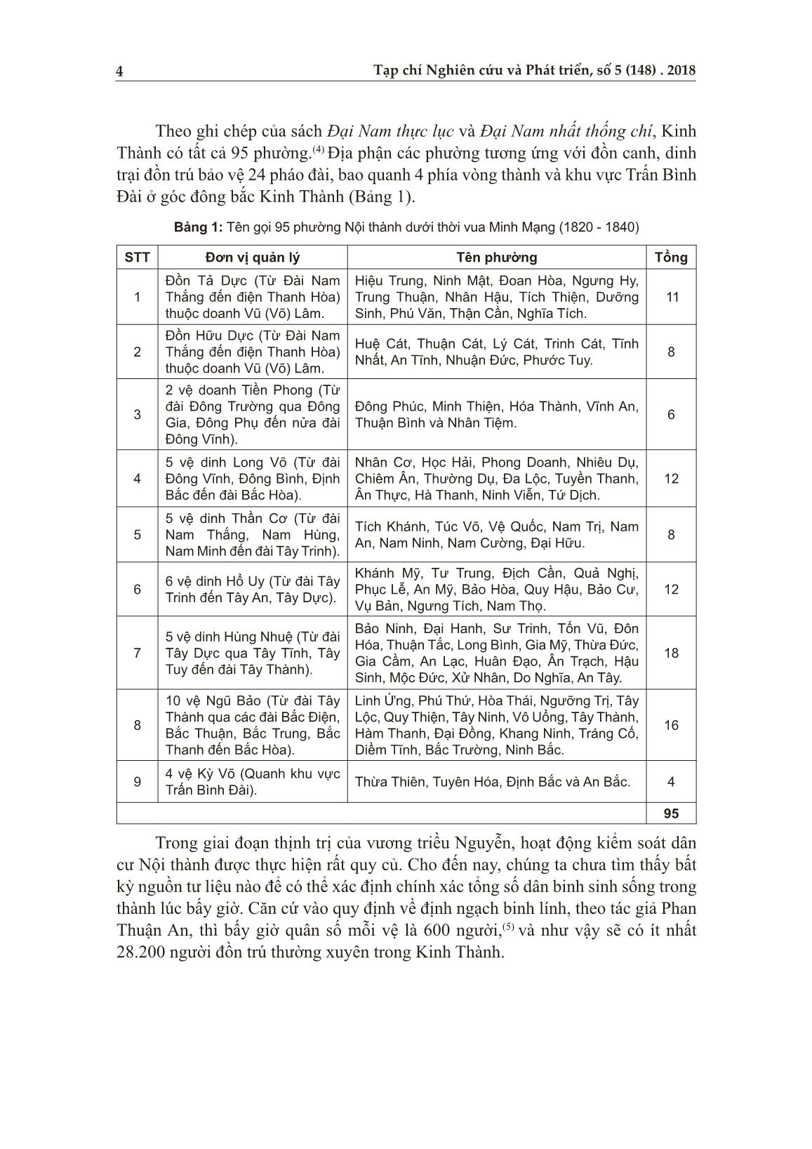 Bước đầu xác định địa giới hành chính một số phường thuộc nội vi kinh thành Huế (đầu thế kỷ XX - 1945) trang 2