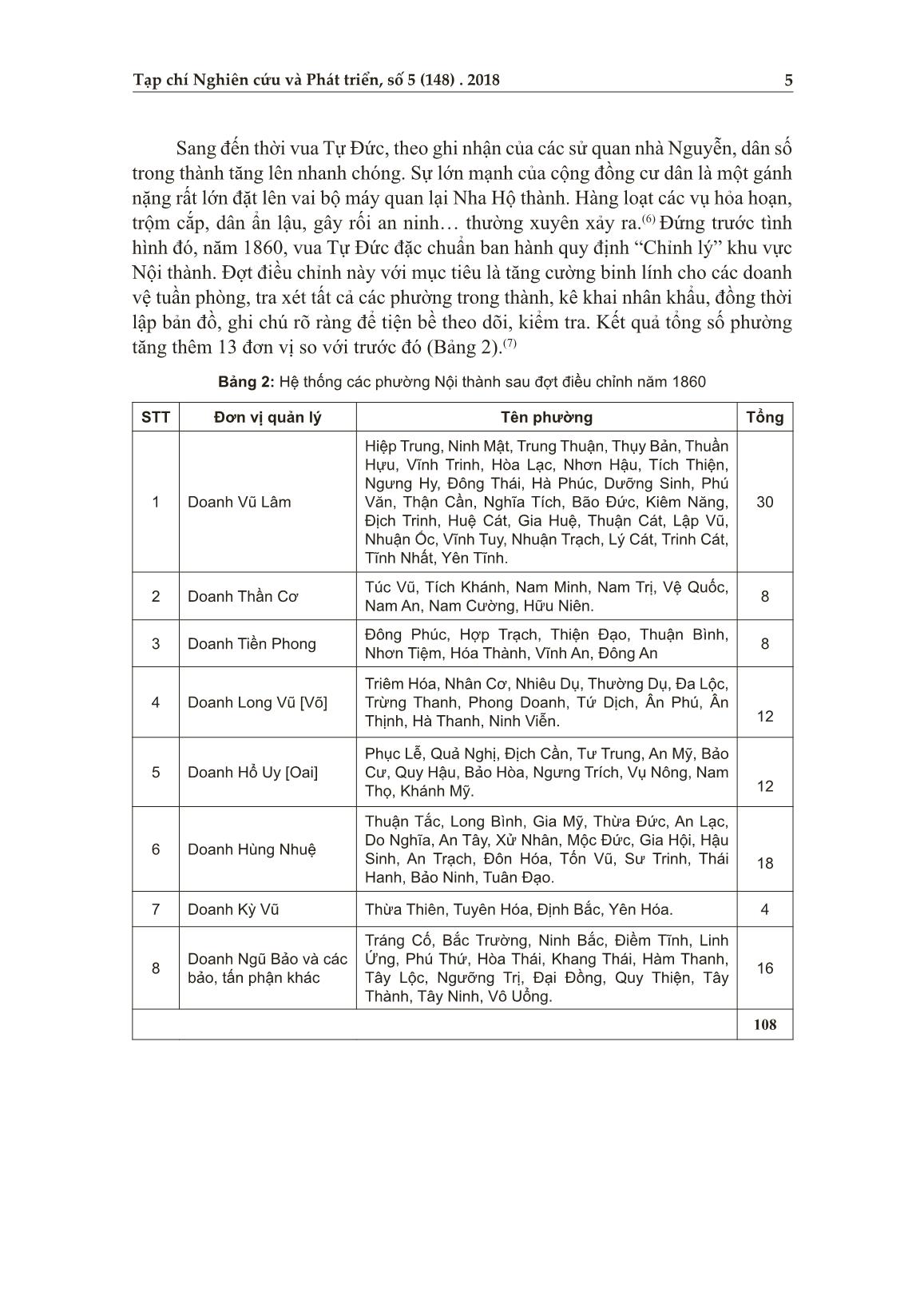 Bước đầu xác định địa giới hành chính một số phường thuộc nội vi kinh thành Huế (đầu thế kỷ XX - 1945) trang 3