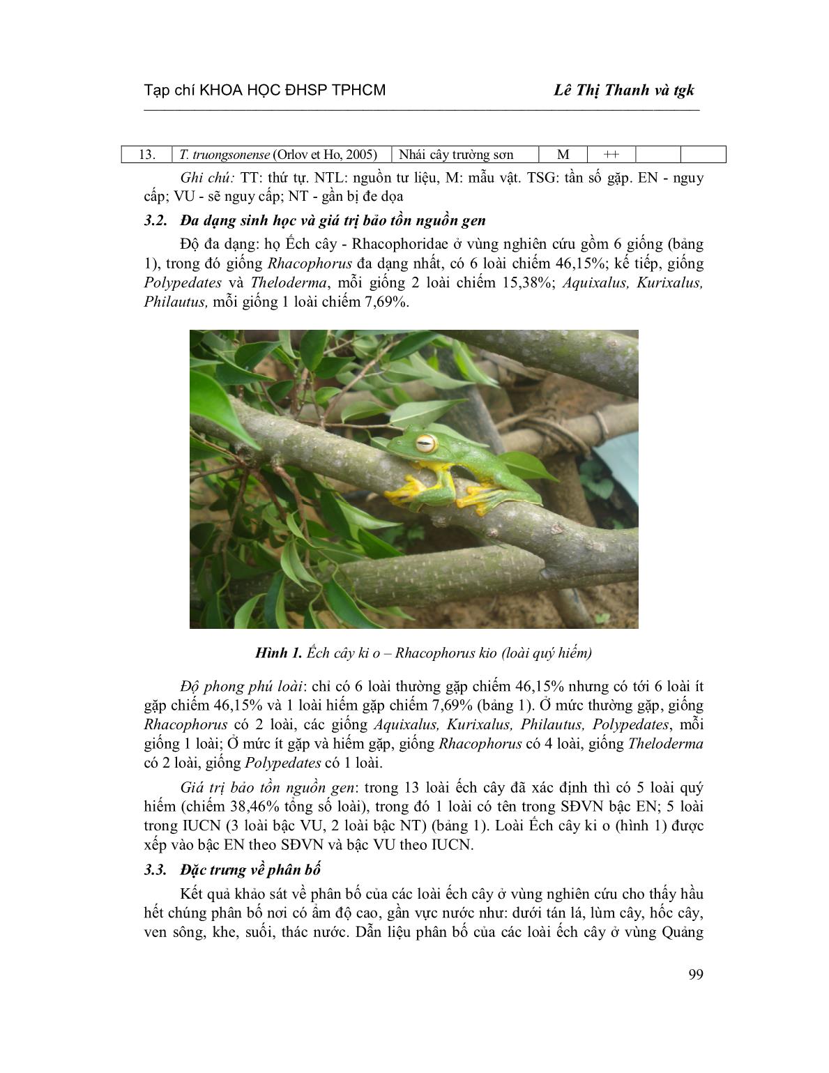 Nghiên cứu các loài ếch cây phục vụ giảng dạy và nghiên cứu trang 4