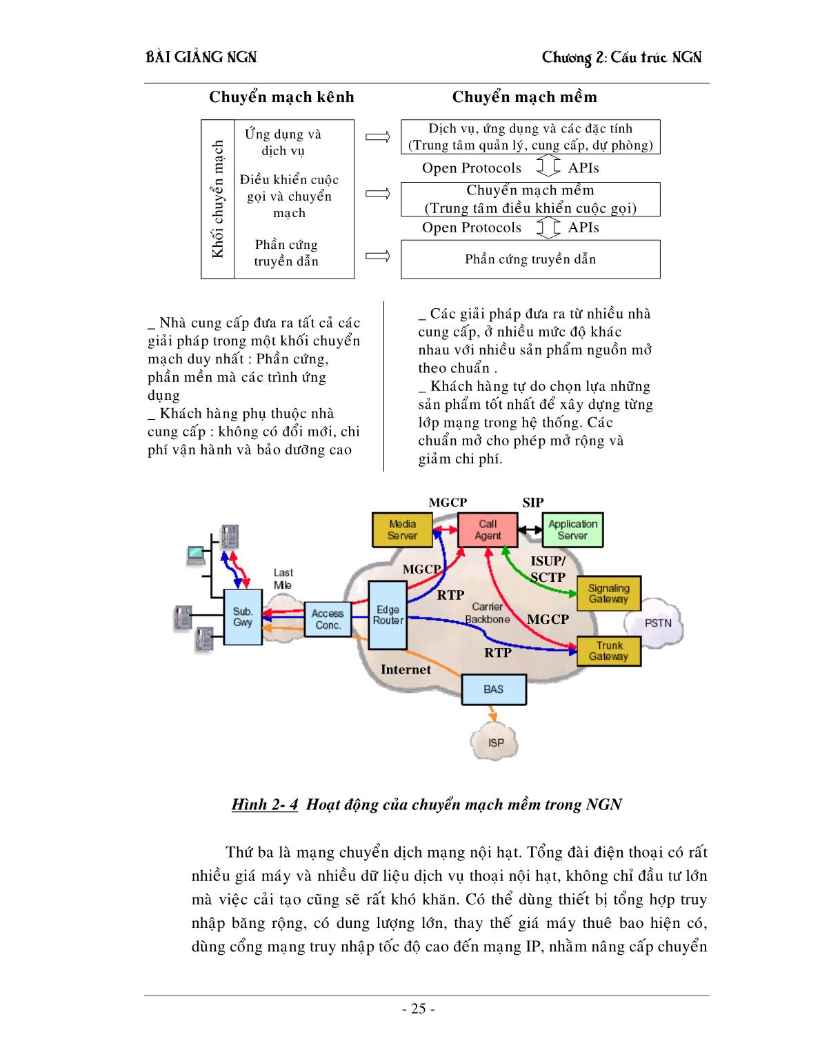 Bài giảng NGN - Chương 2: Cấu trúc mạng NGN trang 6