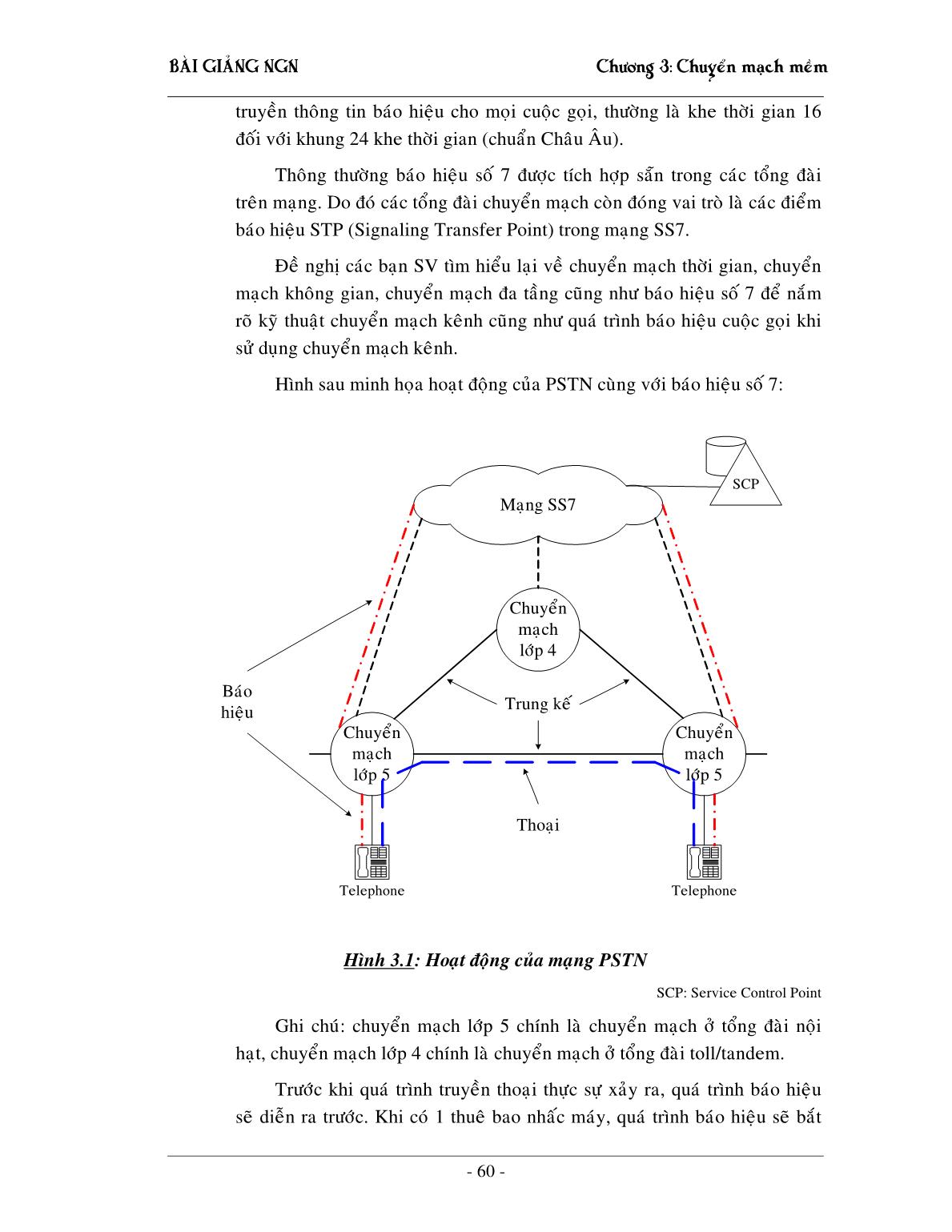 Bài giảng NGN - Chương 3: Chuyển mạch mềm Softswitching trang 2