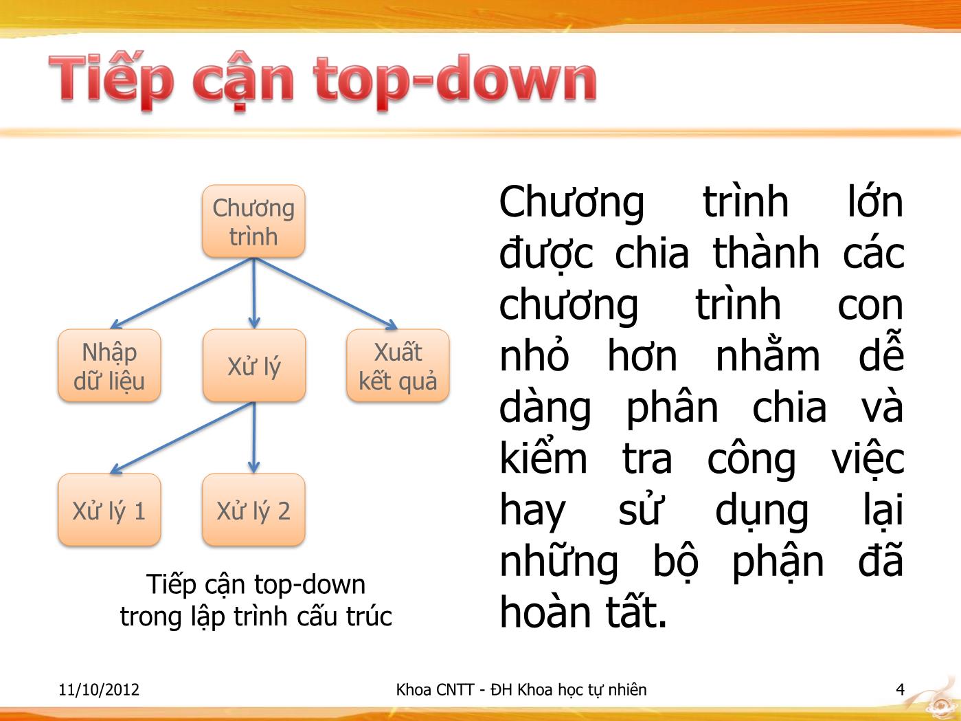 Bài giảng Lập trình - Bài:Hàm & kỹ thuật tổ chức chương trình - Phạm Minh Tuấn trang 4