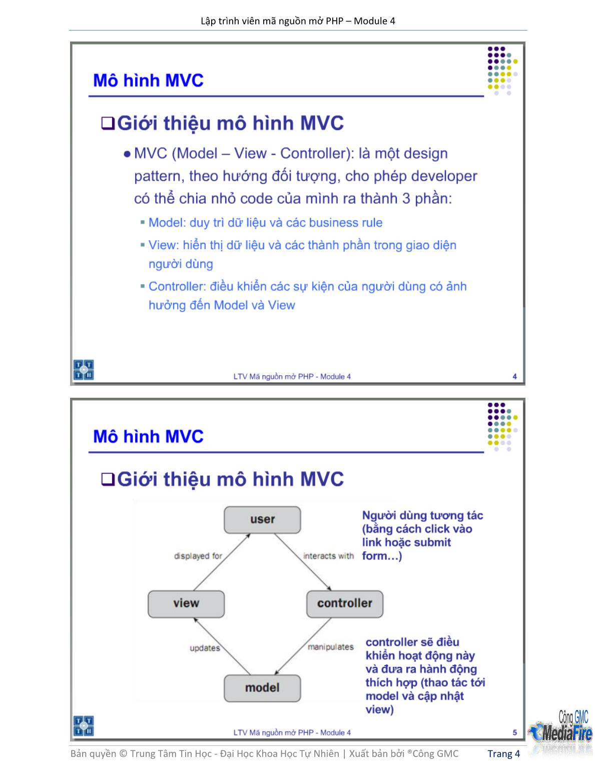 Bài giảng Lập trình viên mã nguồn mở PHP - Module 4, Bài 1: Mô hình MVC - Trường Đại học Khoa học tự nhiên - Đại học Quốc gia TP Hồ Chí Minh trang 4
