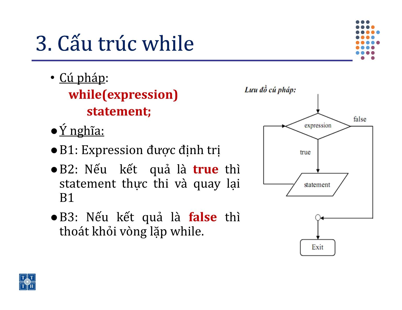 Bài giảng Lập trình - Bài 3: Các câu lệnh lặp - Trường Đại học Khoa học tự nhiên TP Hồ Chí Minh trang 7