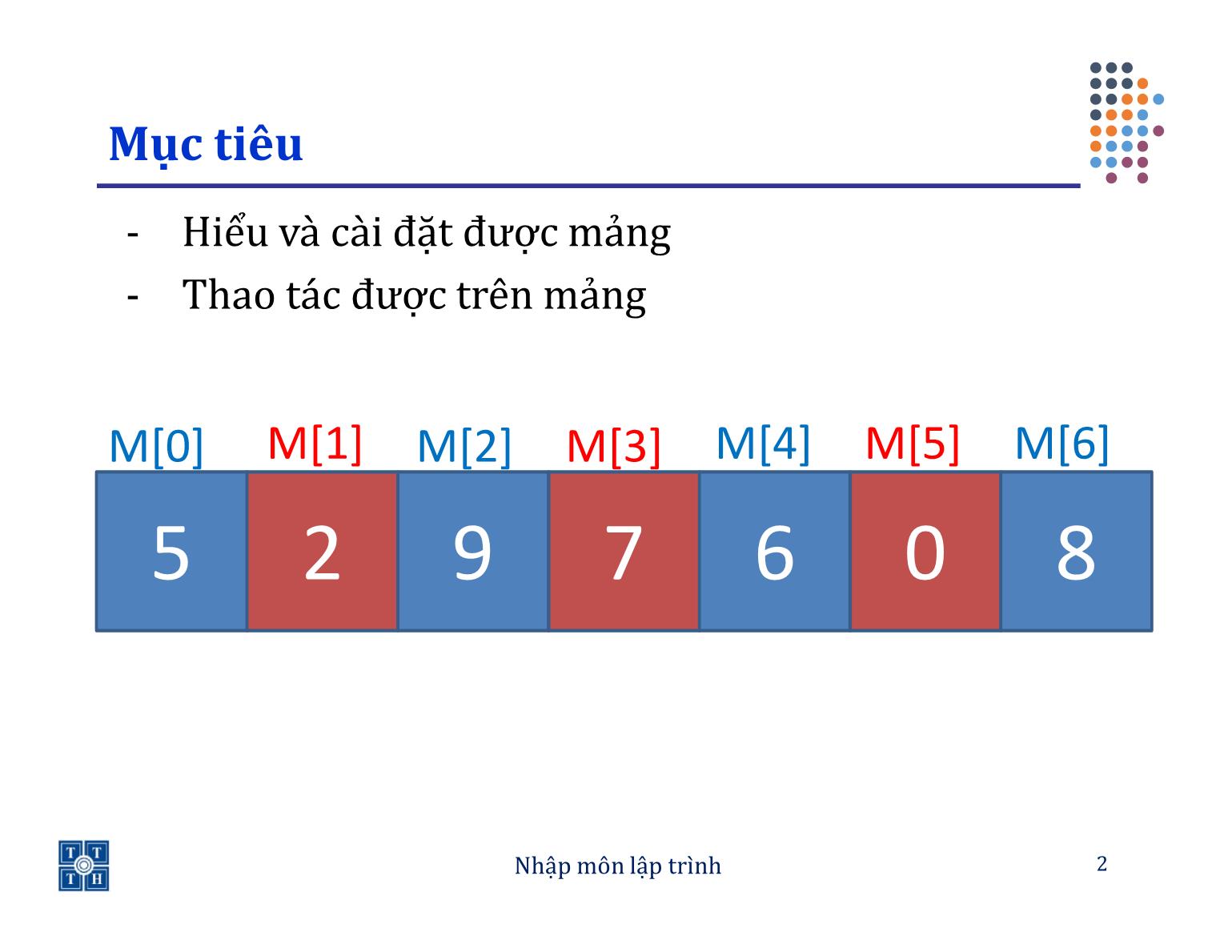 Bài giảng Lập trình - Bài 4: Mảng - Trường Đại học Khoa học tự nhiên TP Hồ Chí Minh trang 2