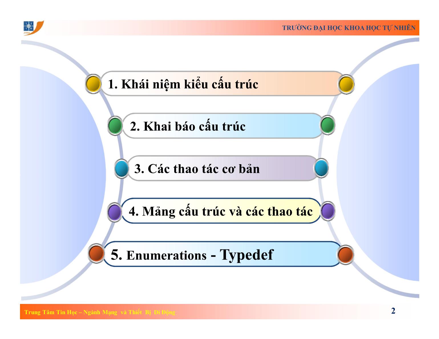 Bài giảng Lập trình - Bài 7: Kiểu dữ liệu có cấu trúc - Trường Đại học Khoa học tự nhiên TP Hồ Chí Minh trang 2