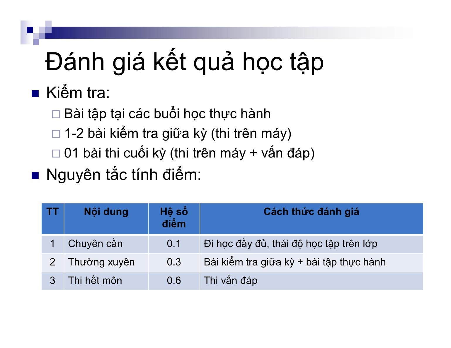 Bài giảng Kỹ thuật lập trình - Bài: Ngôn ngữ lập trình C - Nguyễn Thị Hiền trang 6