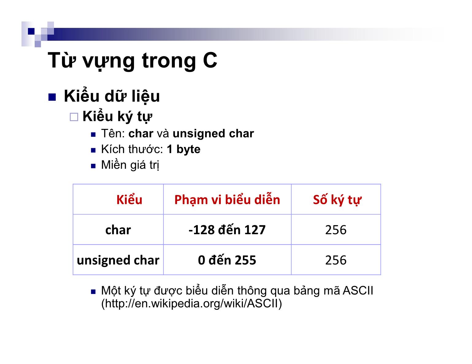 Bài giảng Kỹ thuật lập trình - Chương 2: Các yếu tố cơ bản của ngôn ngữ C - Nguyễn Thị Hiền trang 8