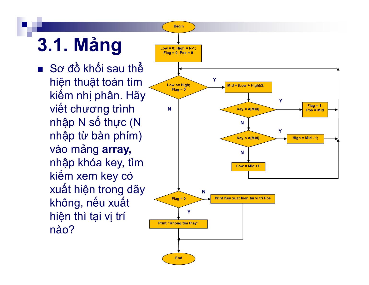 Bài giảng Kỹ thuật lập trình - Chương 3: Mảng và con trỏ - Nguyễn Thị Hiền trang 8