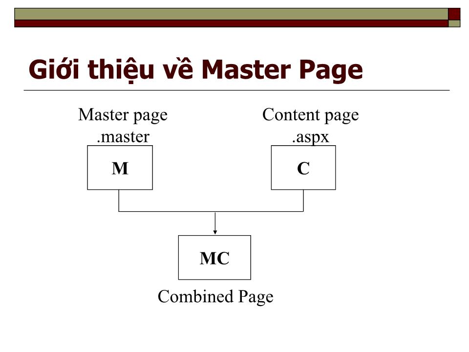Bài giảng Phát triển web nâng cao - Chương IV: Master page trang 4