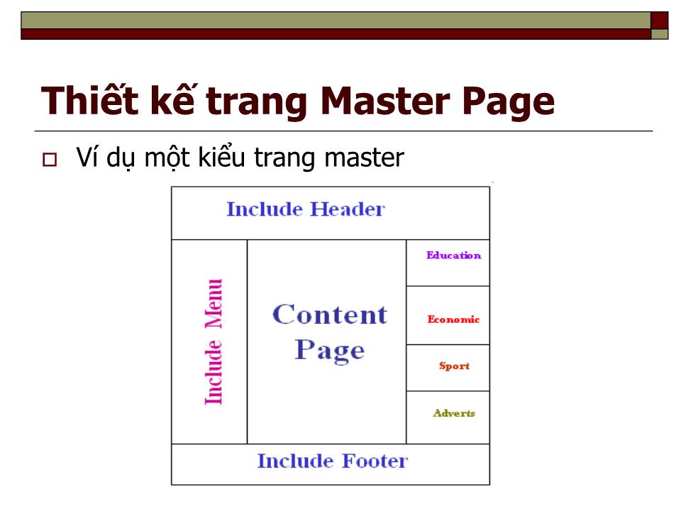 Bài giảng Phát triển web nâng cao - Chương IV: Master page trang 6