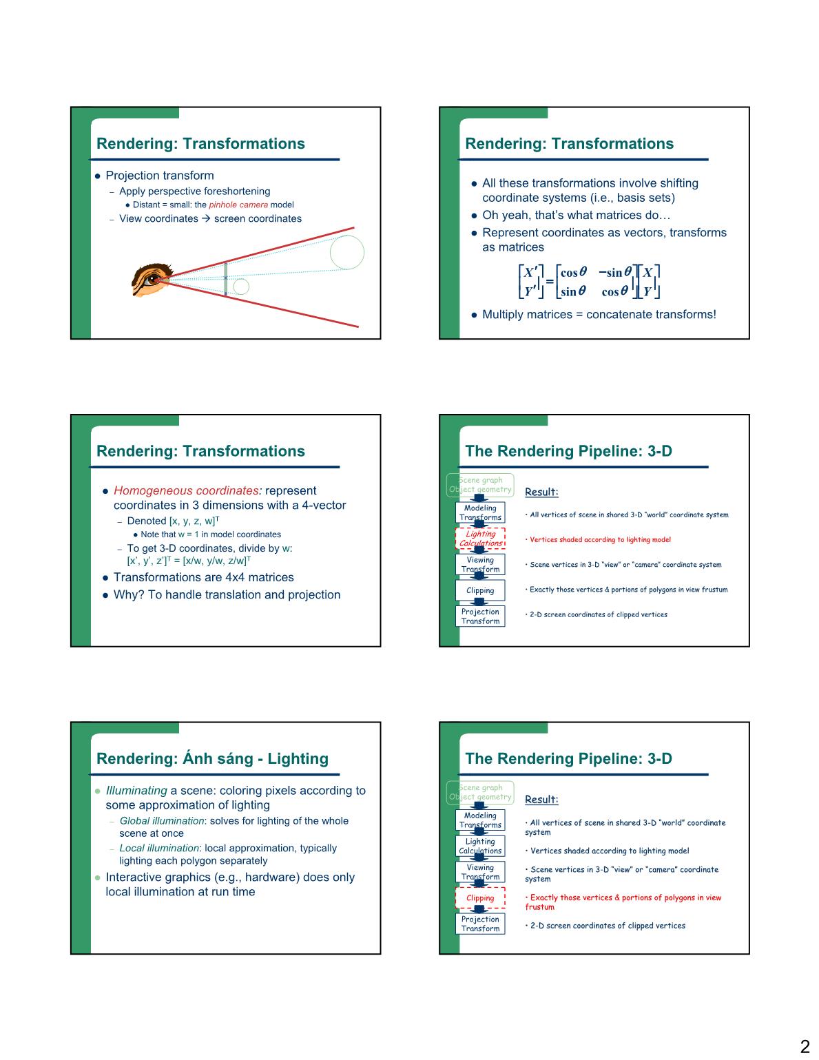 Bài giảng Đồ họa và hiện thực ảo - Lesson 2: Các giải thuật sinh các thực thể cơ sở trang 2