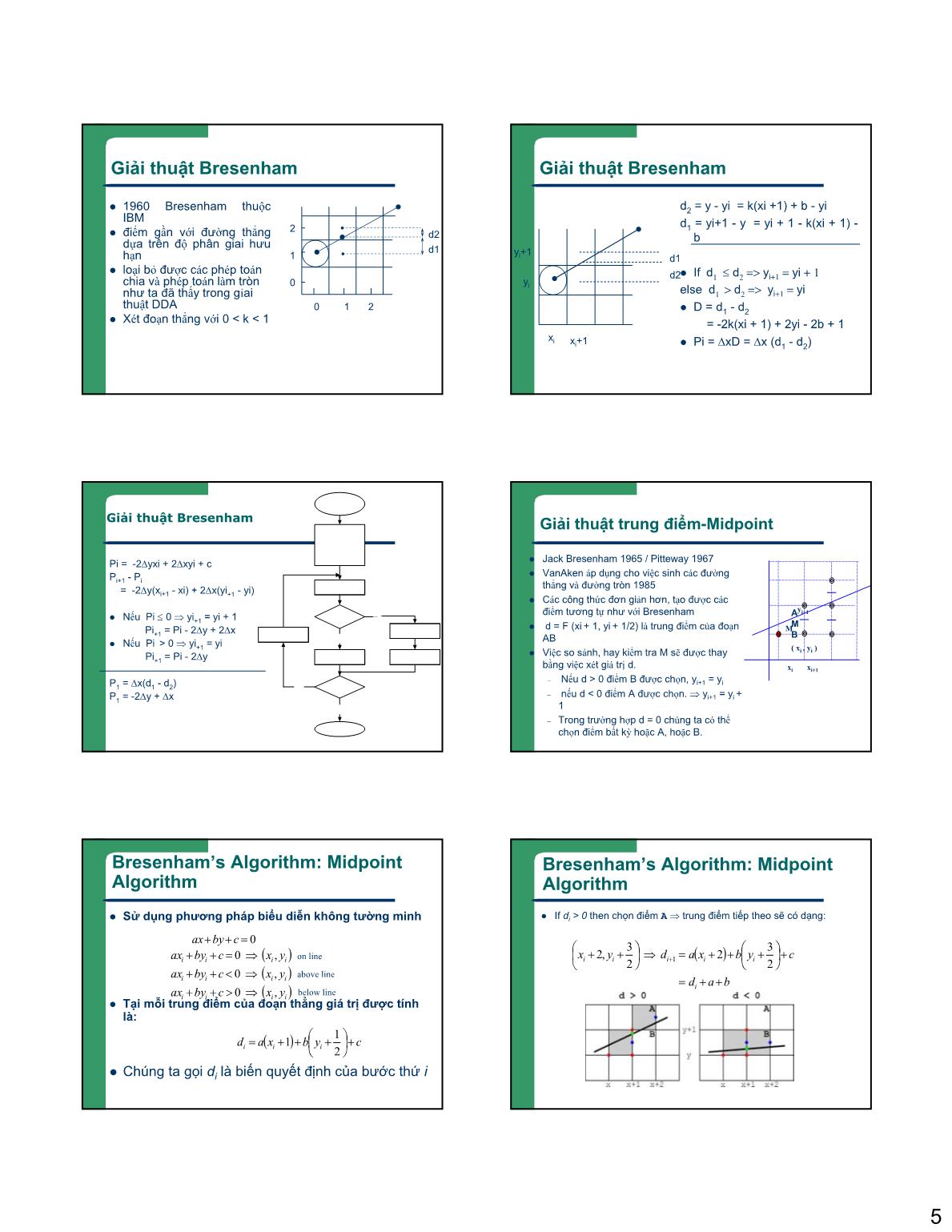 Bài giảng Đồ họa và hiện thực ảo - Lesson 2: Các giải thuật sinh các thực thể cơ sở trang 5