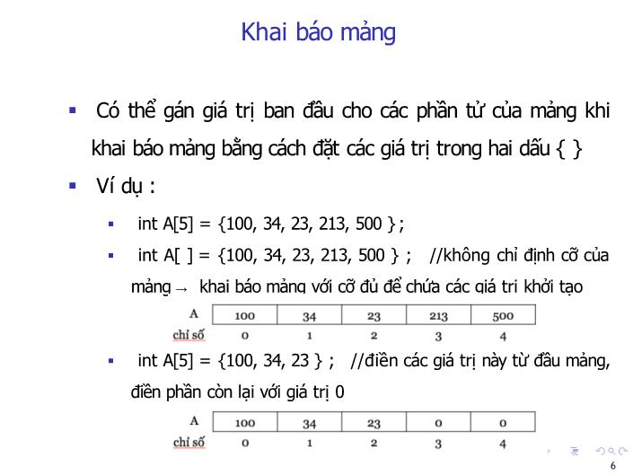 Bài giảng Tin học đại cương - Bài: Mảng một chiểu, hai chiểu - Nguyễn Thị Phương Thảo trang 6