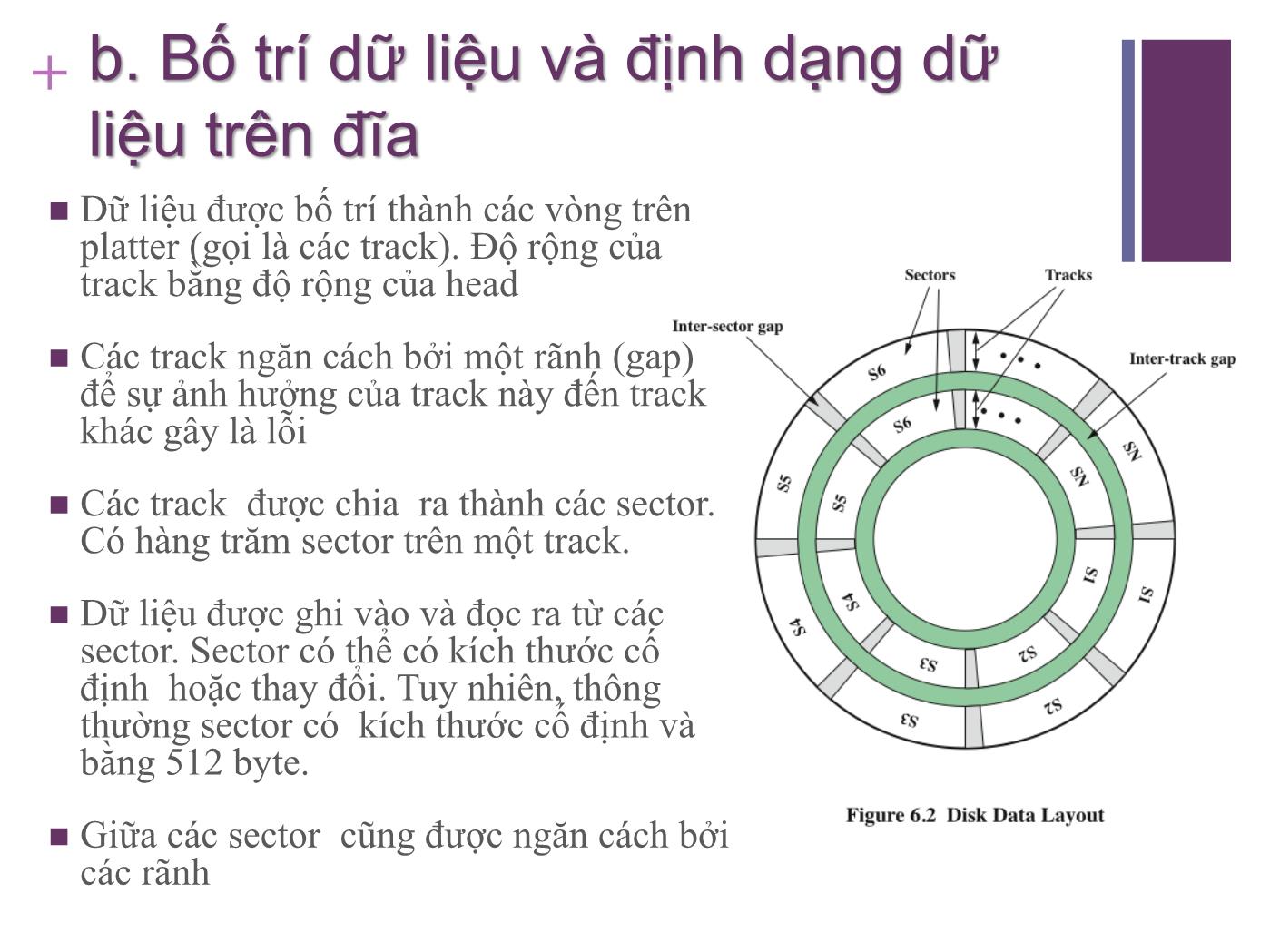 Bài giảng Kiến trúc máy tính - Chương 6: Bộ nhớ ngoài trang 7