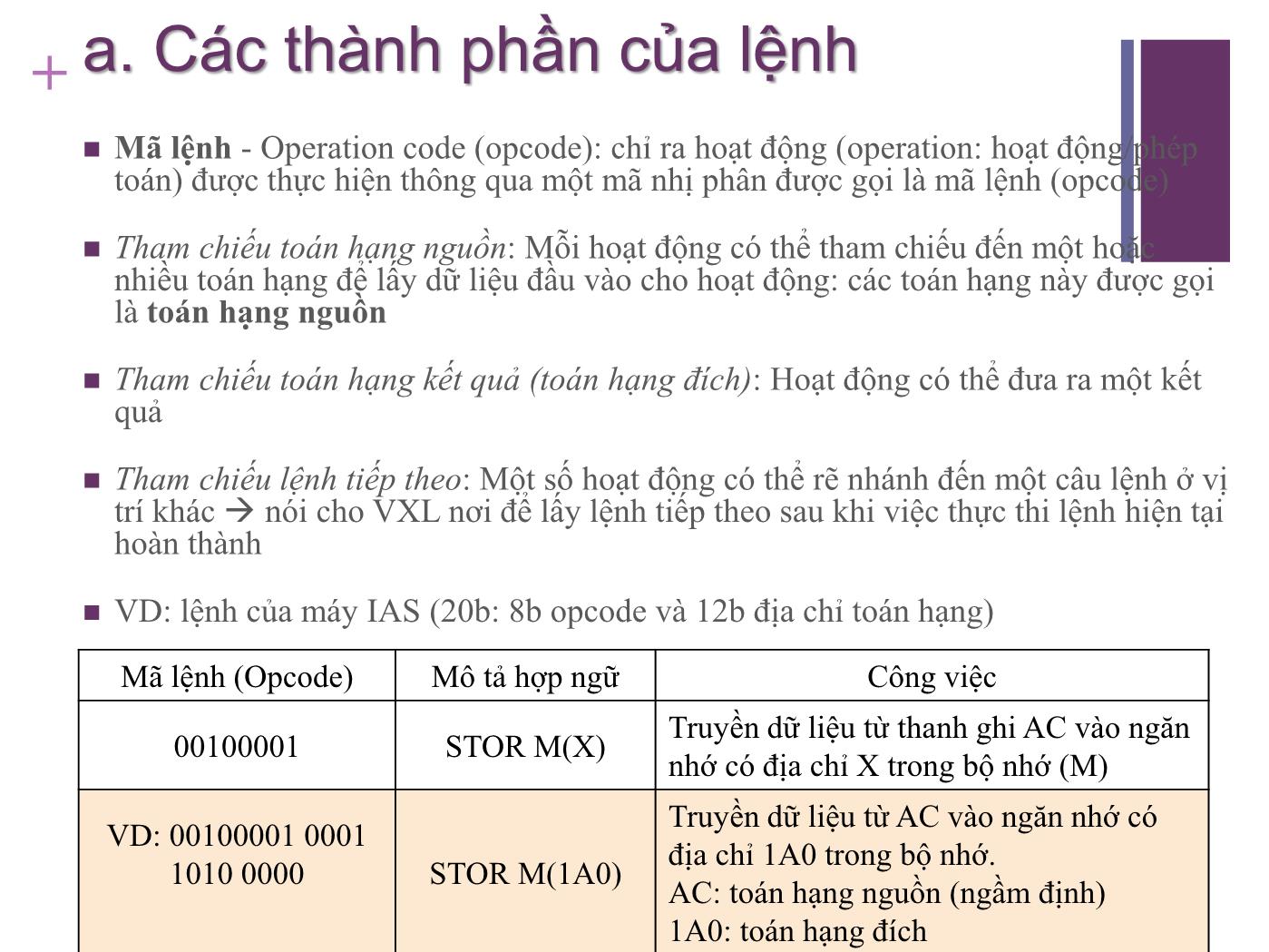 Bài giảng Kiến trúc máy tính - Chương 10: Tập lệnh: Đặc điểm và chức năng trang 6