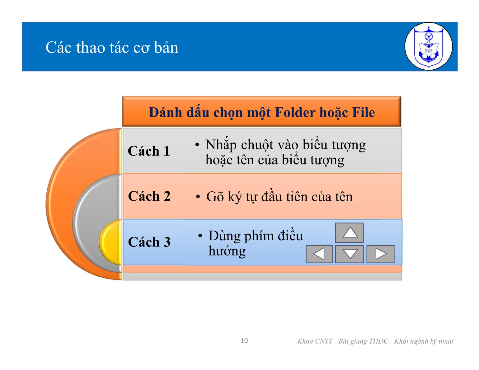 Bài giảng Tin học đại cương 1 - Chương 2: Hệ điều hành và các chương trình tiện ích trang 10